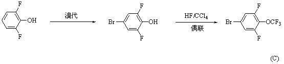 Synthesis method for 4-bromo-2, 6-difluoro-trifluoromethoxybenzene