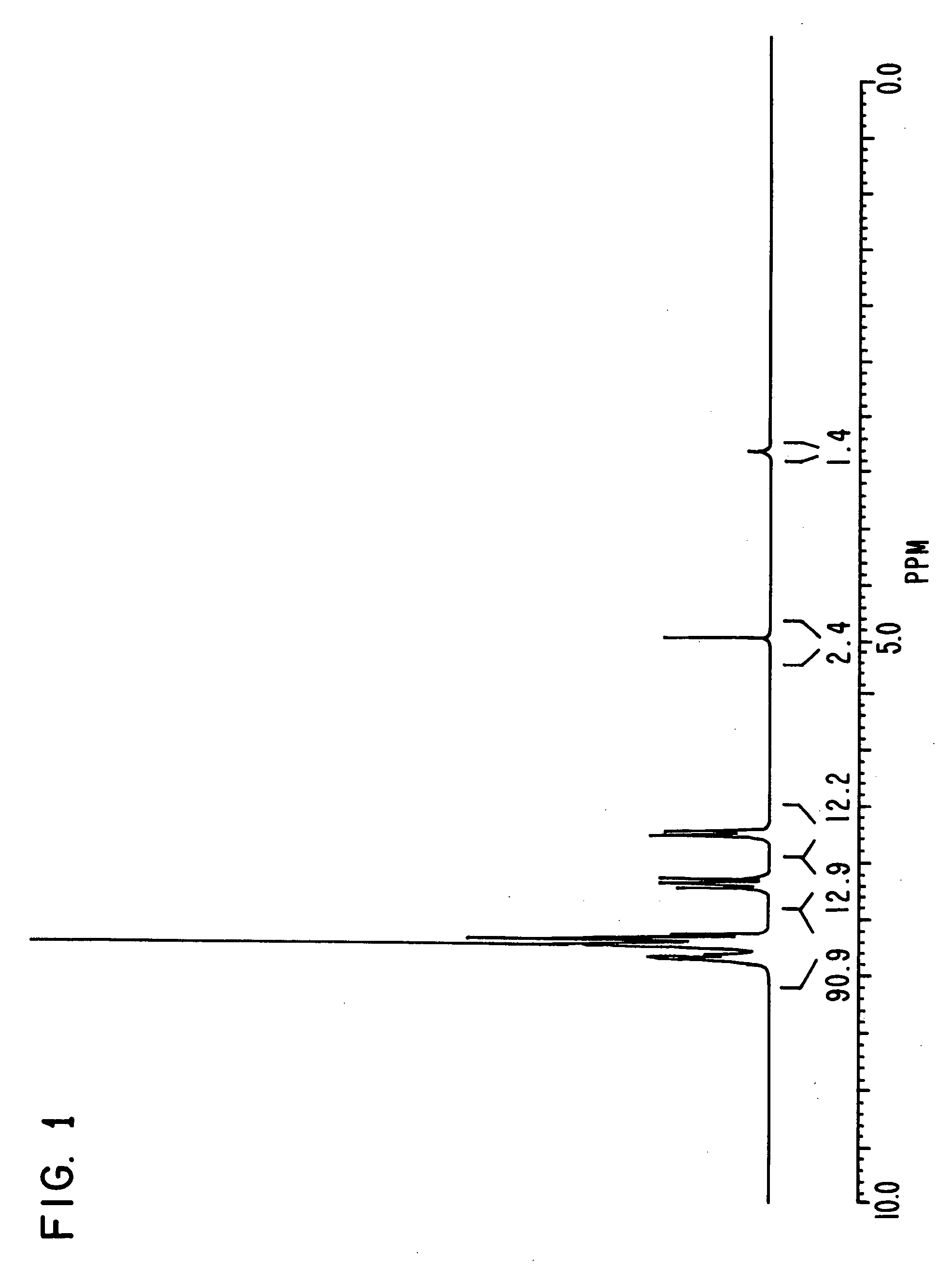 Curing accelerator for curing resin, curing resin composition, electronic component device and method for producing phosphine derivative