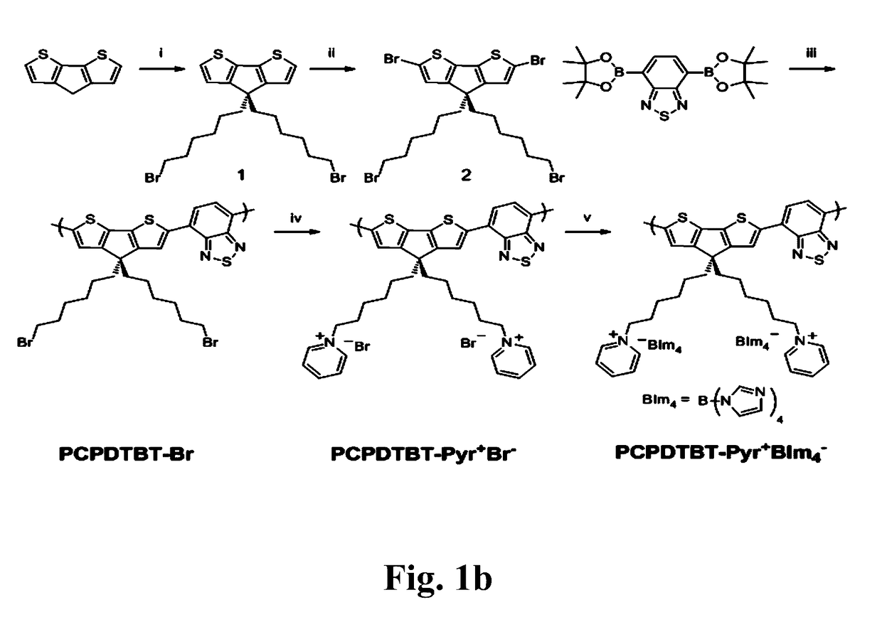 Doping preferences in conjugated polyelectrolyte/single-walled carbon nanotube composites