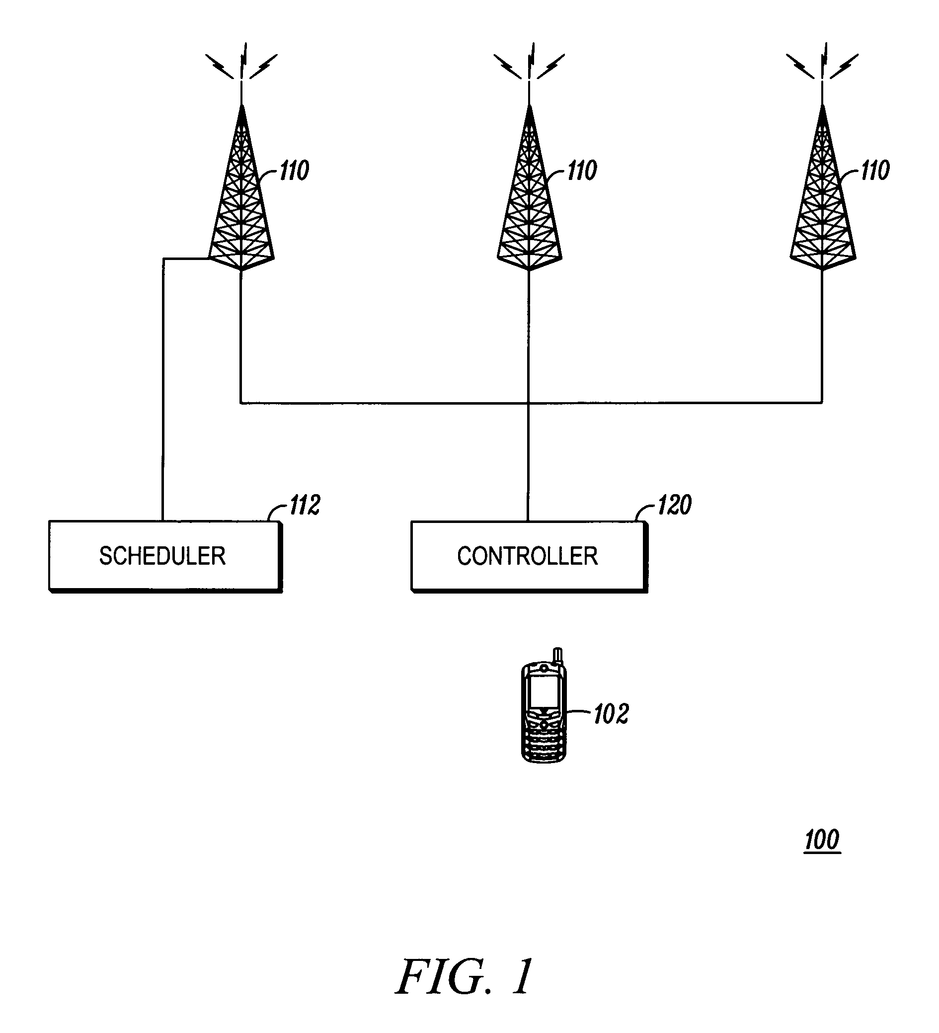 Group scheduling in wireless communication systems