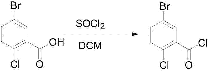 Novel method for synthesizing dapagliflozin intermediate compound