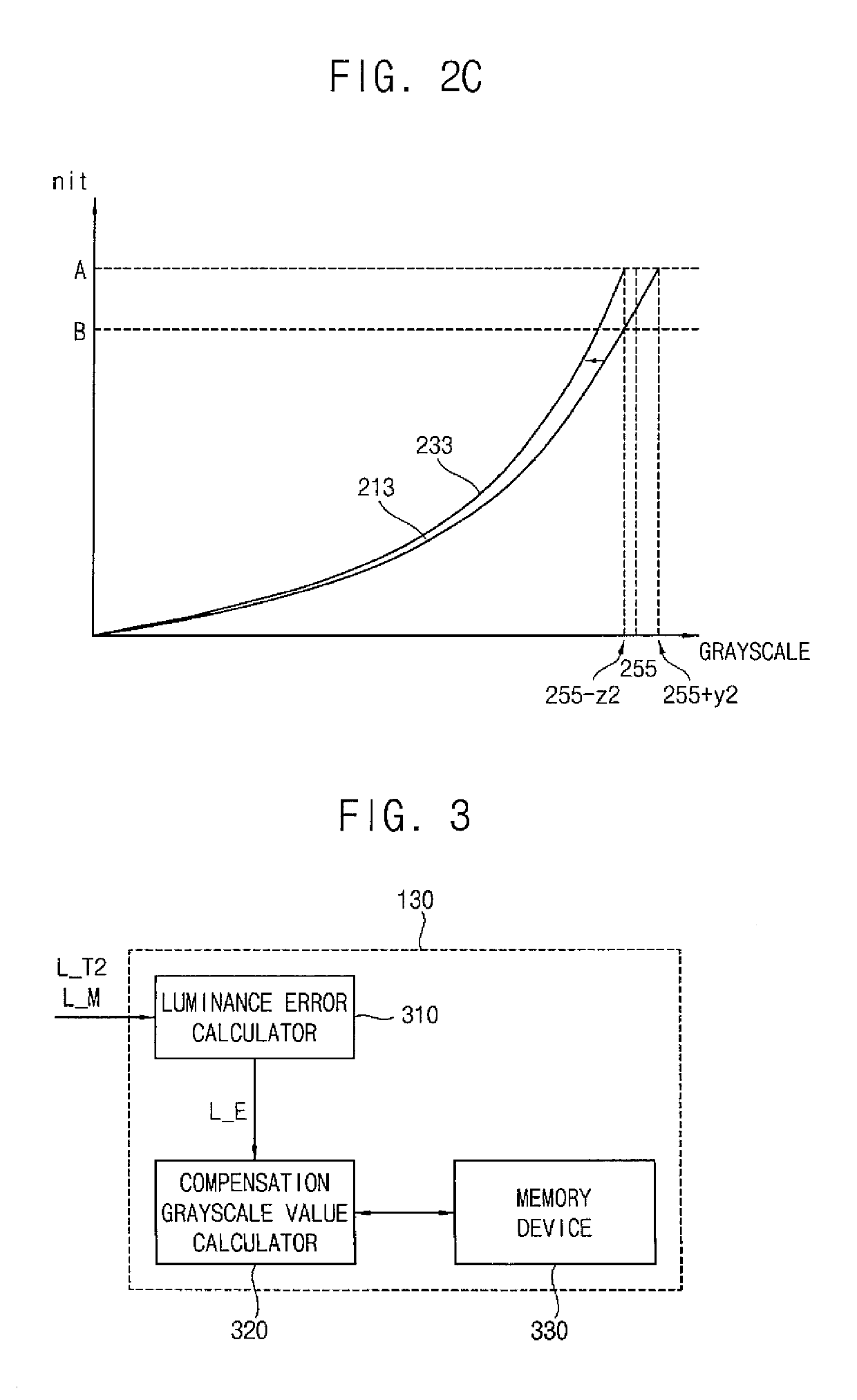 Display device and optical compensation method of a display device