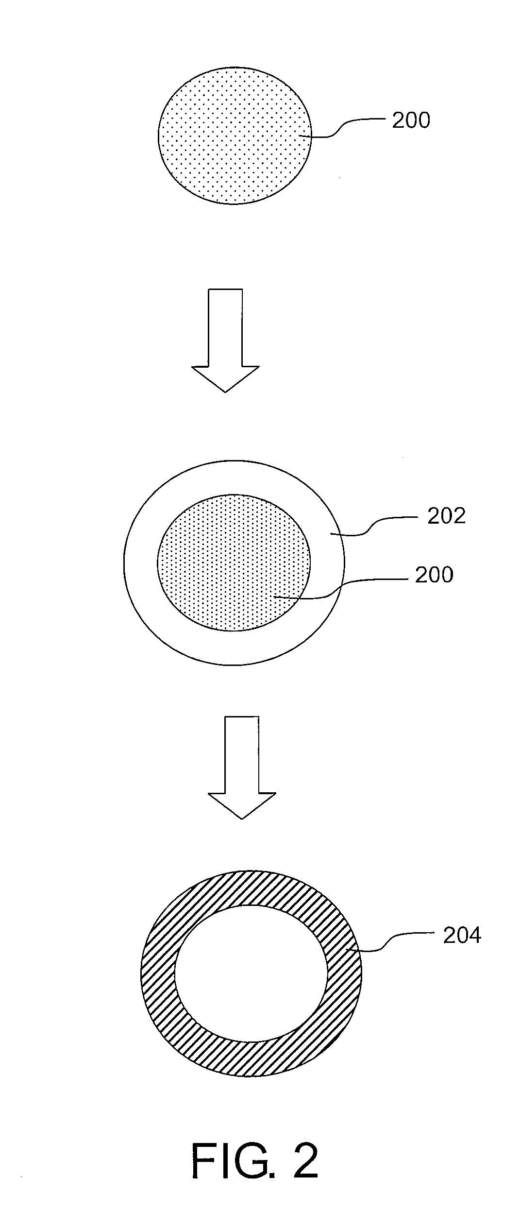 Method for manufacturing metal NANO particles having hollow structure and metal NANO particles manufactured by the method