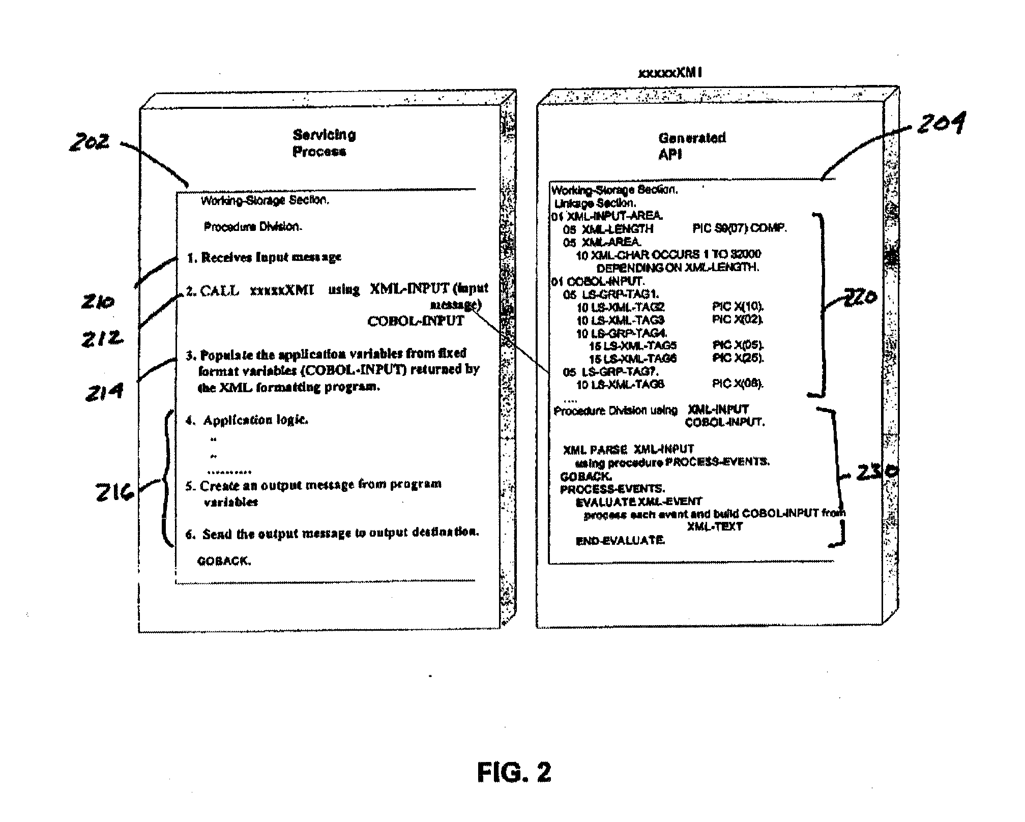 Methods and apparatus for processing markup language documents