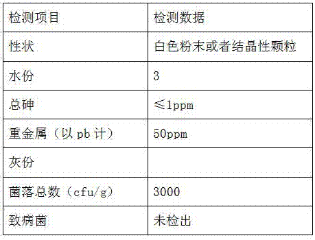 Sweet-milk-fragrance type flavoring agent for feed used for sucking pigs and preparation process thereof