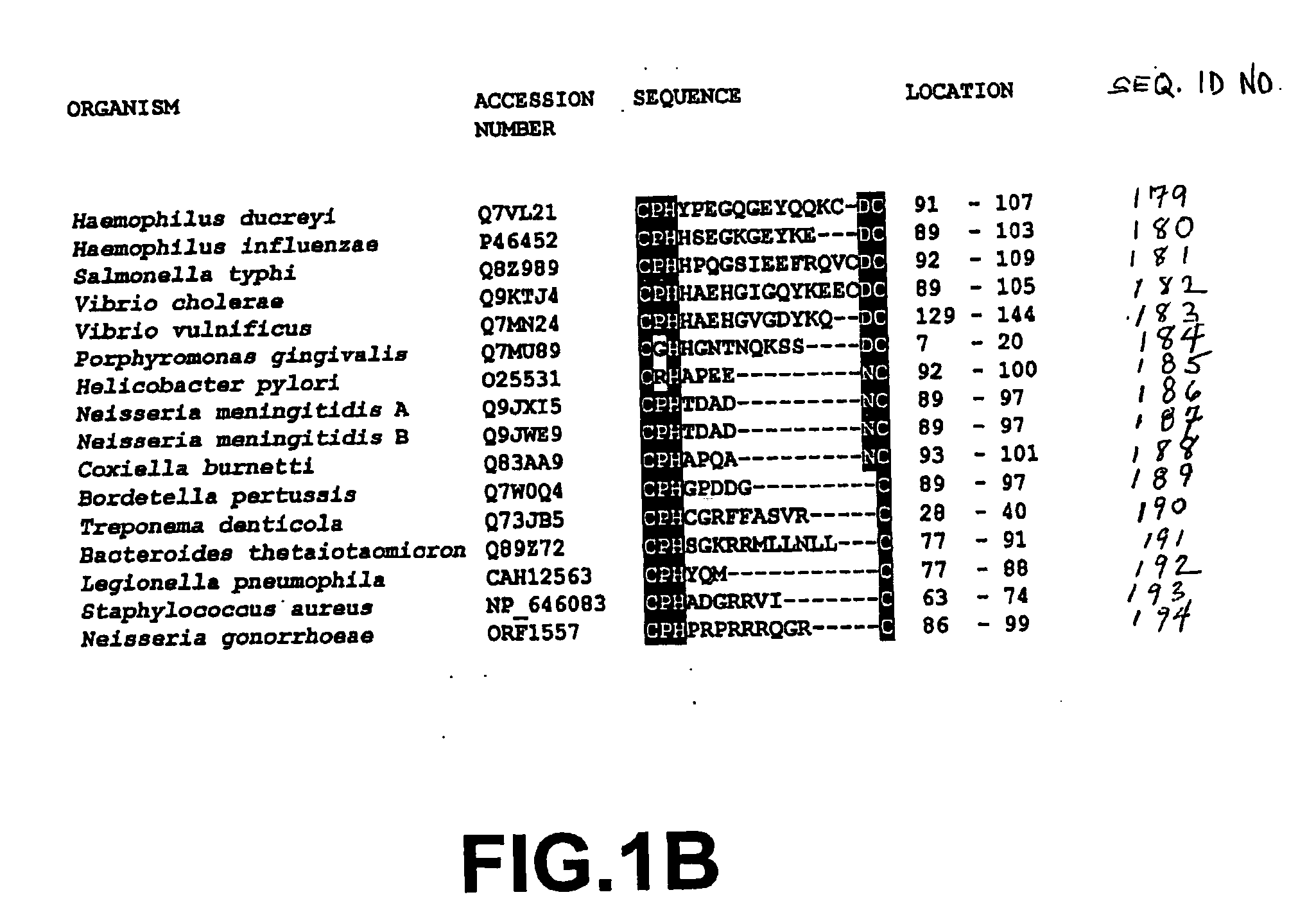 Compositions and methods for detecting pathogen infection