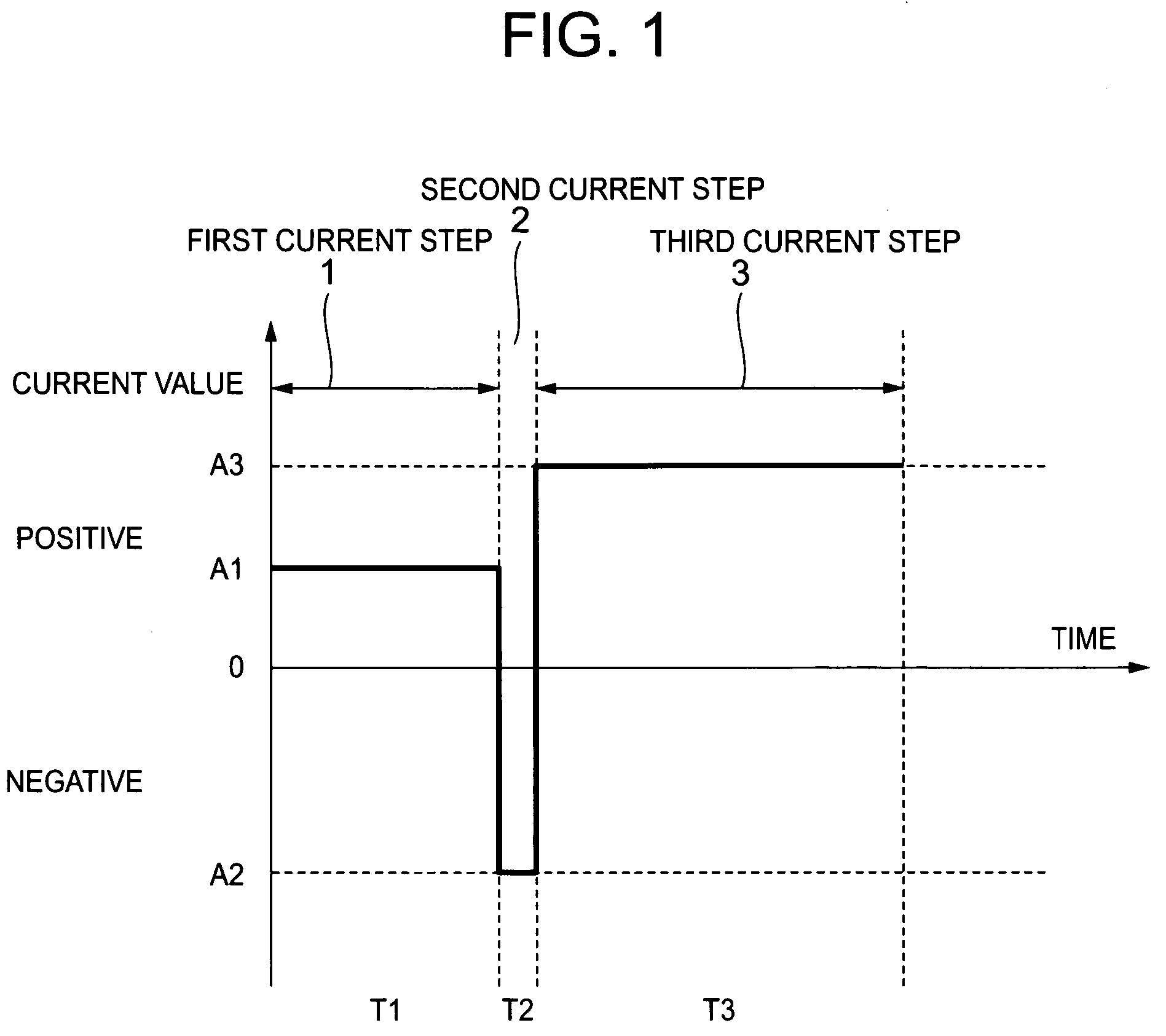 Method of manufacturing semiconductor device having damascene interconnection