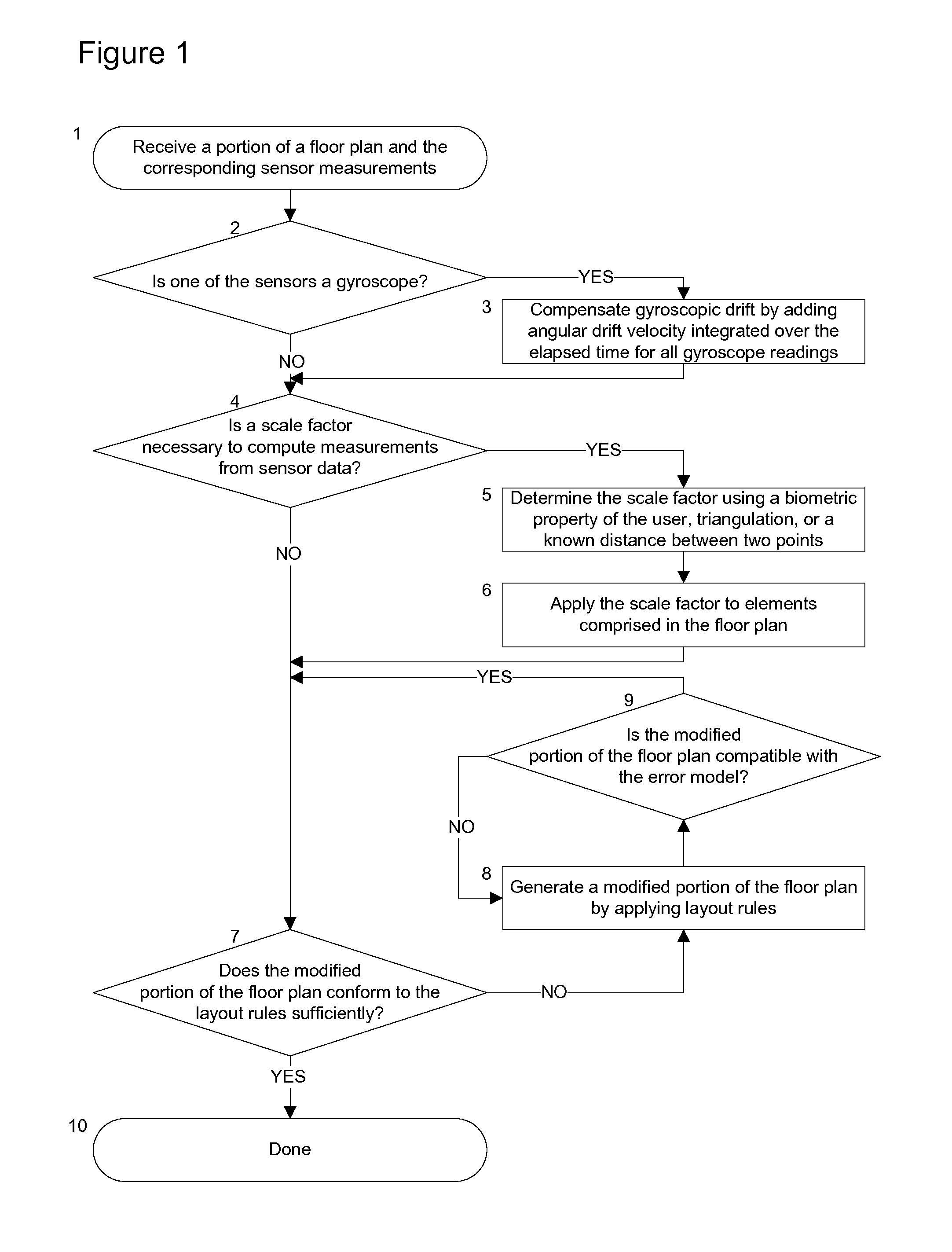 Apparatus, tool, and method for modifying a portion of a floor plan based on measurements made by one or more sensors