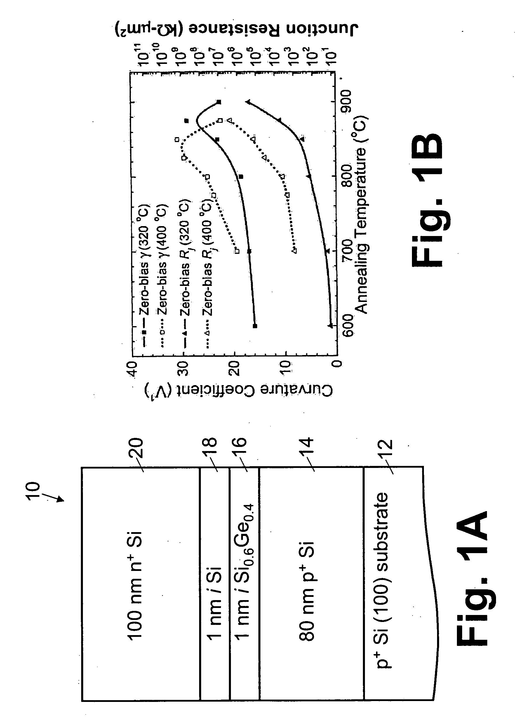 Silicon-based backward diodes for zero-biased square law detection and detector arrays of same