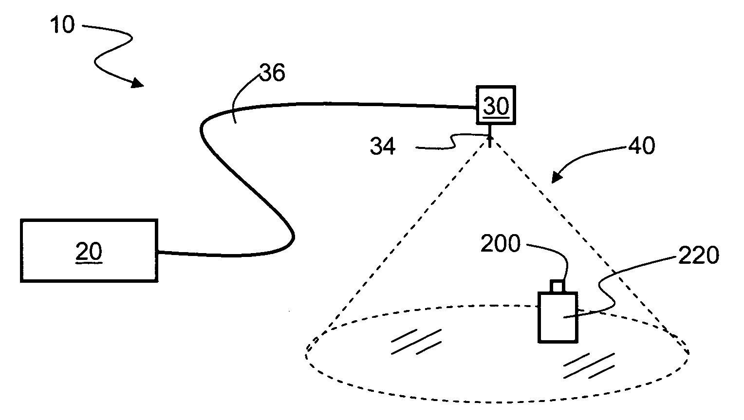 Centralized optical-fiber-based RFID systems and methods