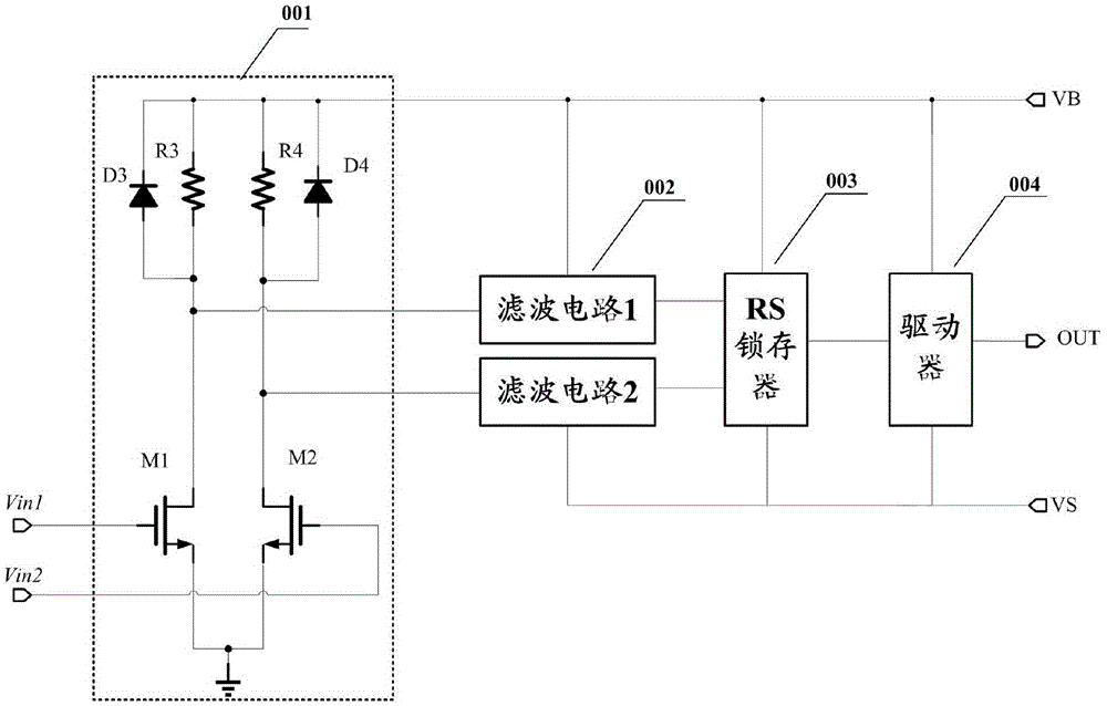 A high-voltage side gate drive circuit with anti-noise interference