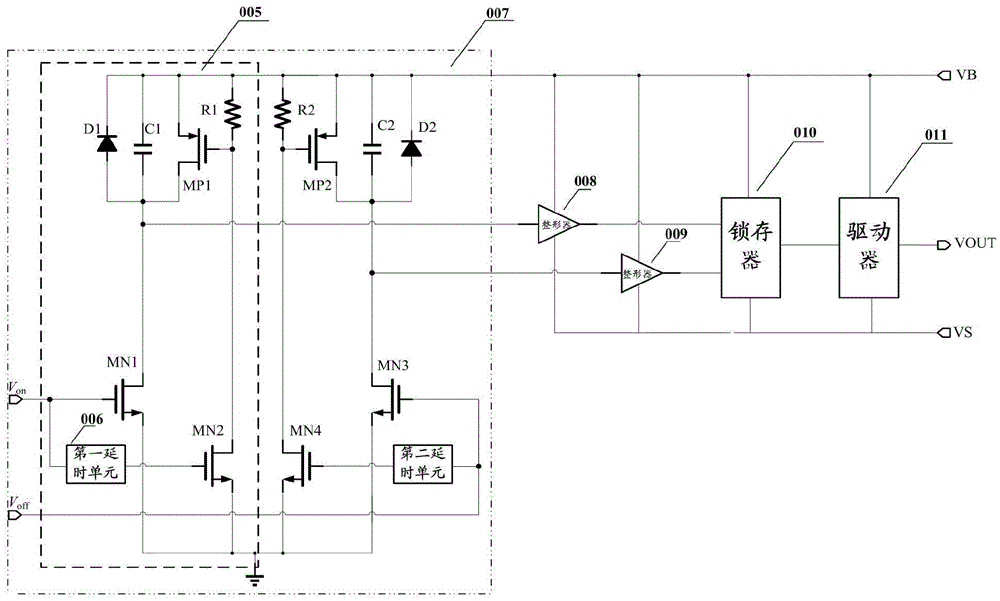 A high-voltage side gate drive circuit with anti-noise interference
