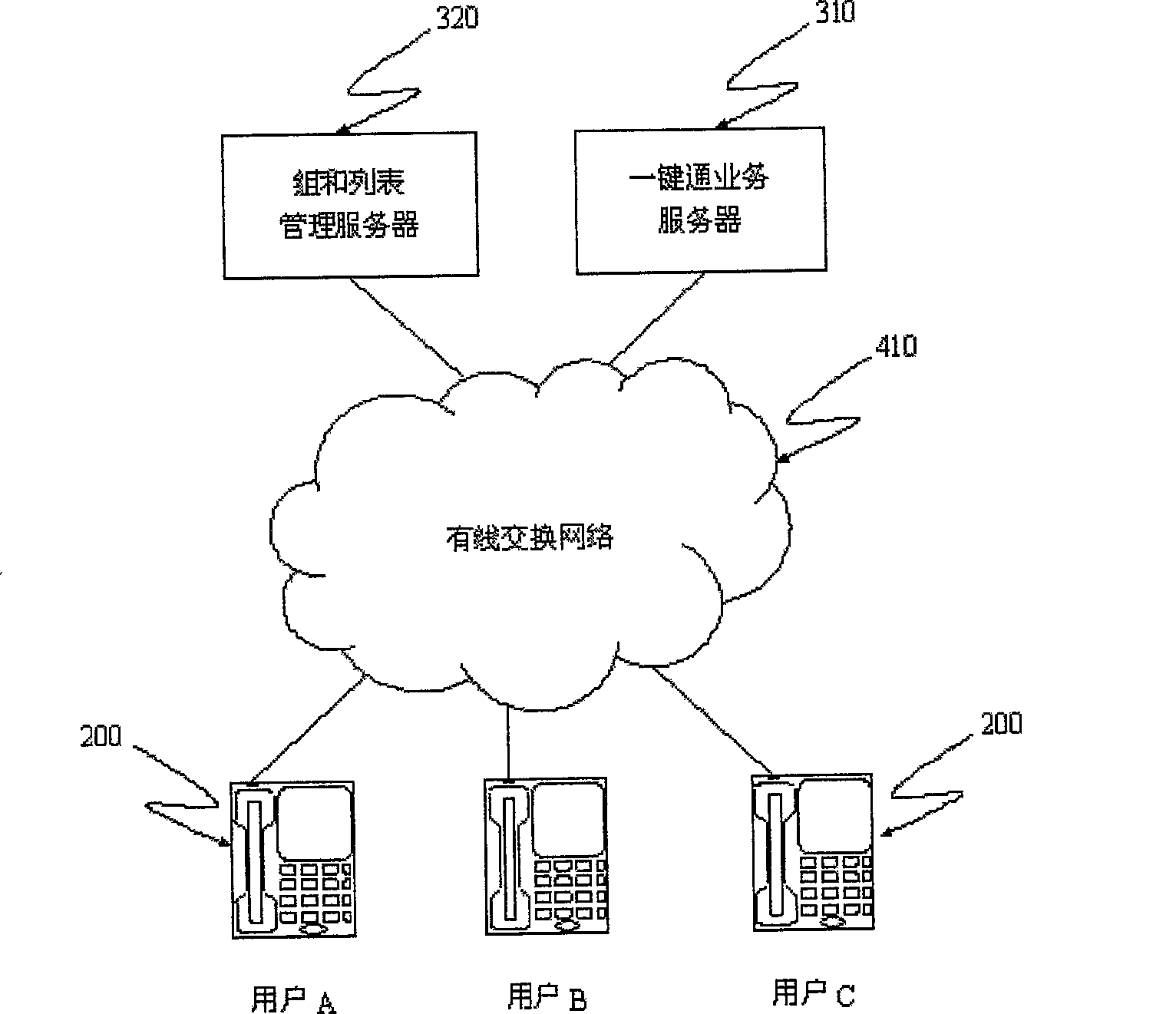 One push business terminal for wiring system and method for carrying out it
