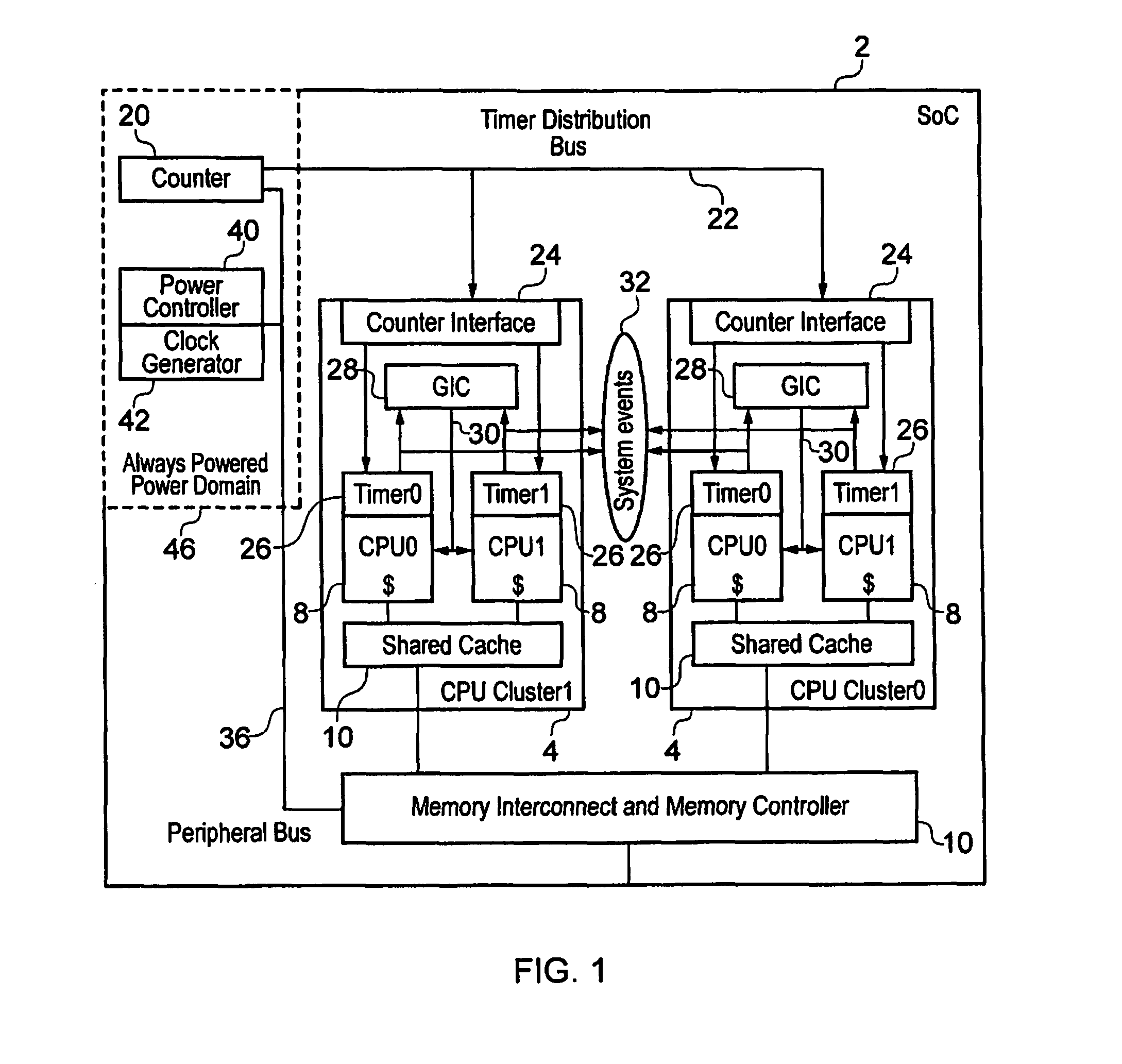 Data processing apparatus and method for maintaining a time count value in normal and power saving modes of operation