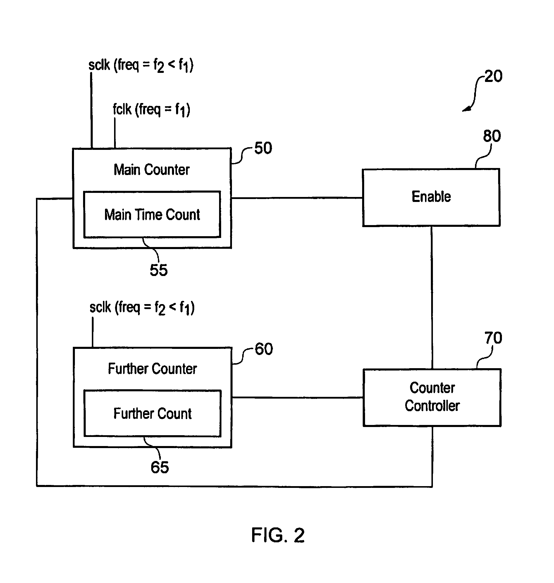 Data processing apparatus and method for maintaining a time count value in normal and power saving modes of operation