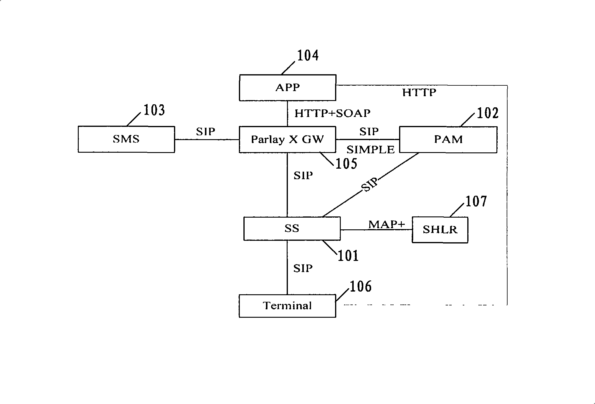 Method, system and device for intelligent chant service in next-generation network