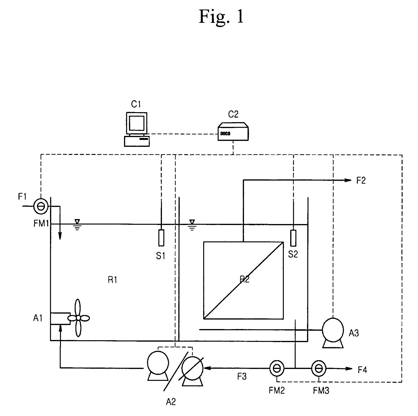Membrane coupled activated sludge method and apparatus operating anoxic/anaerobic process alternately for removal of nitrogen and phosphorous