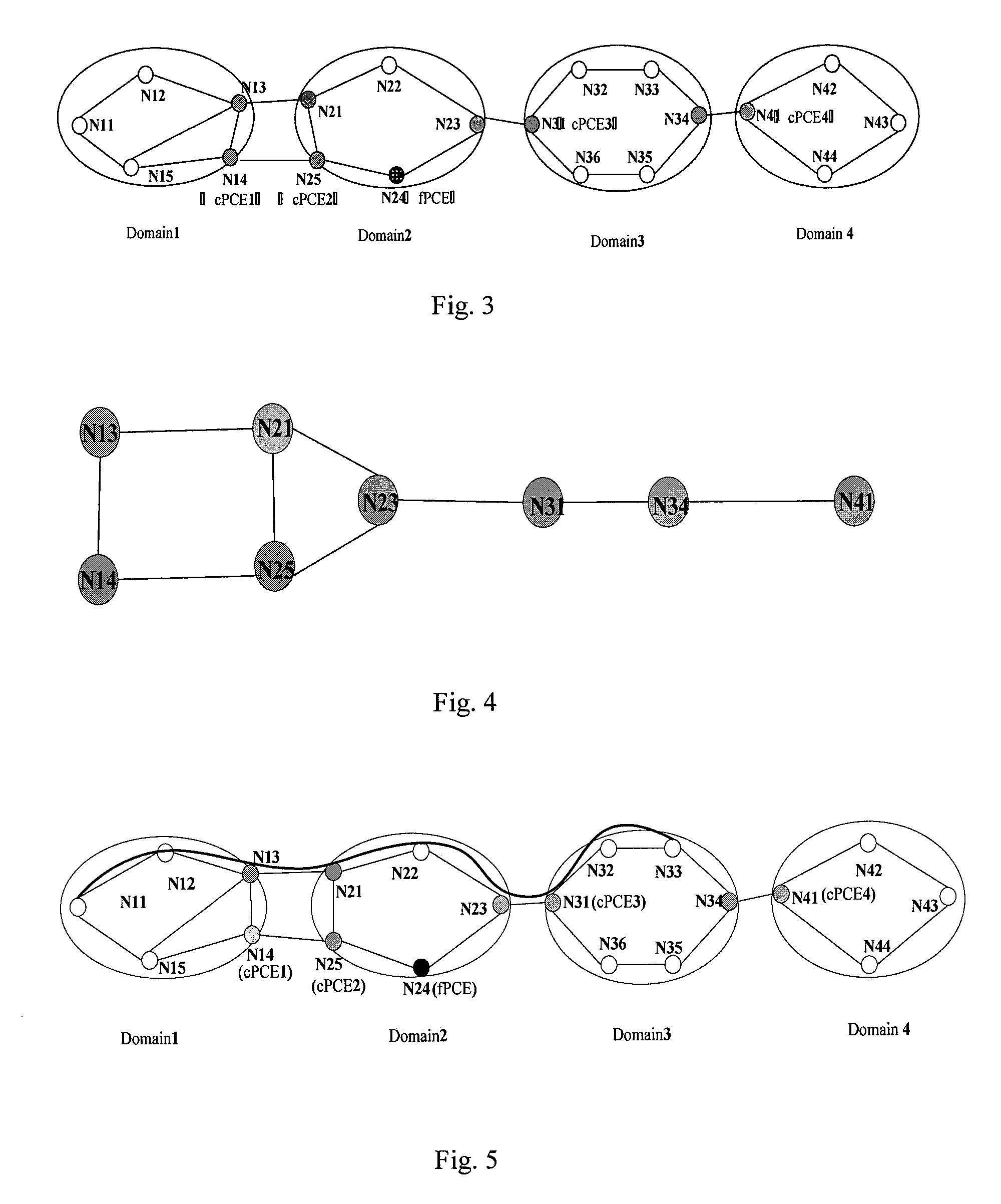 Method for Establishing an Inter-Domain Path that Satisfies Wavelength Continuity Constraint