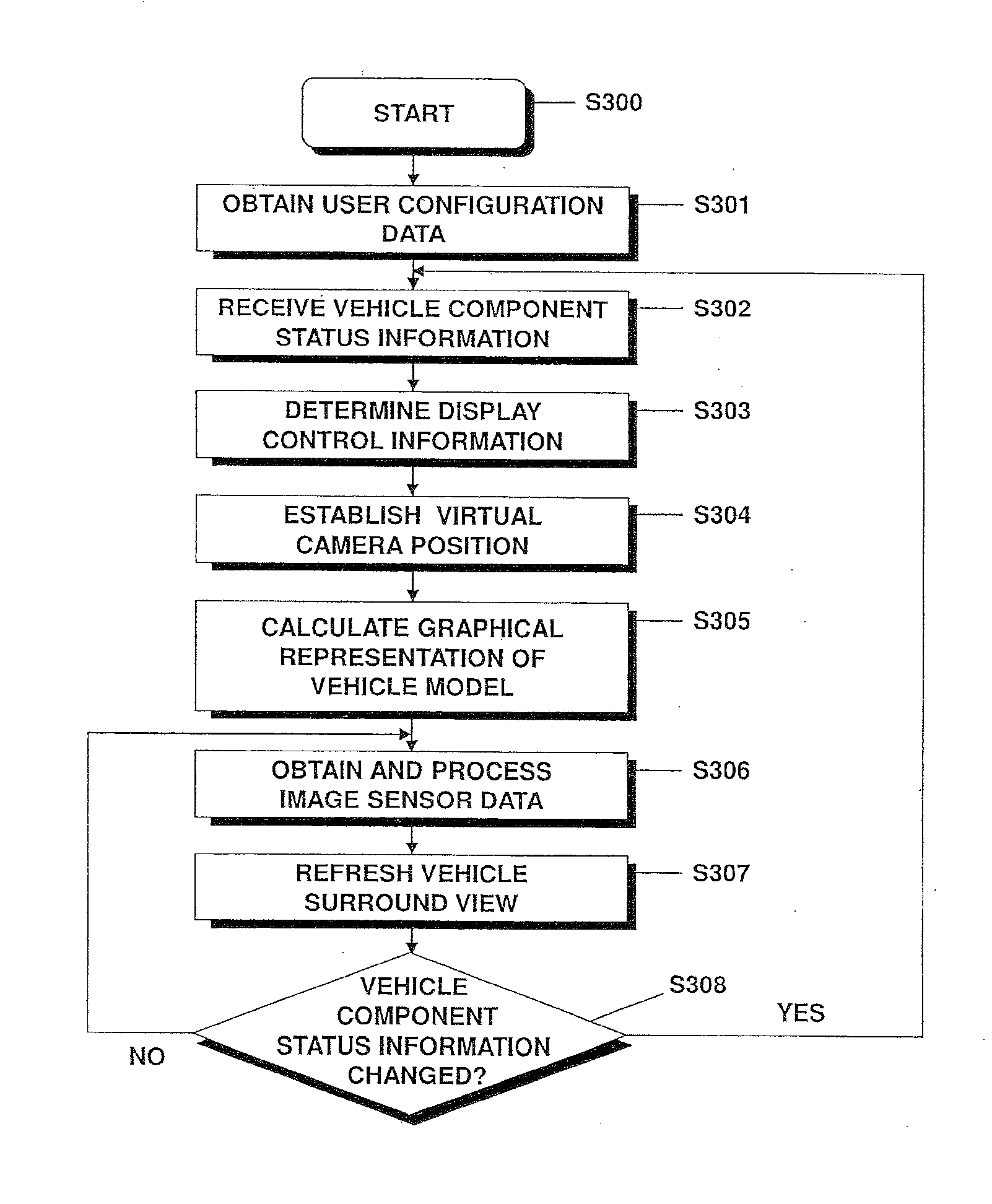 Method of controlling an optical output device for displaying a vehicle surround view and vehicle surround view system
