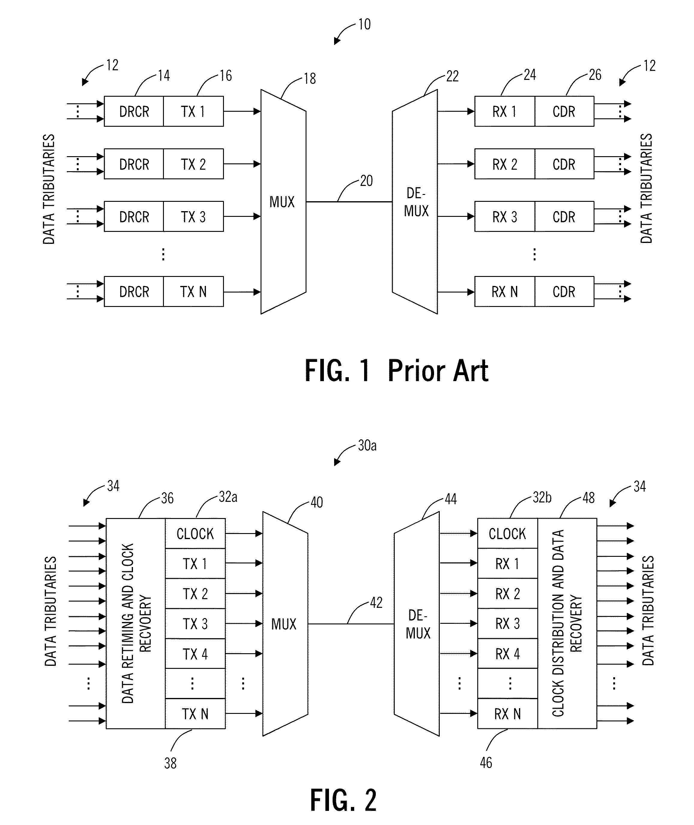 Optical transceiver and method with channel binding, clock forwarding, and integrate-and-dump receivers