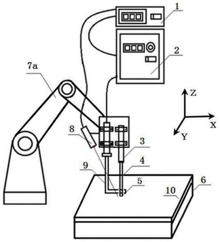 High-hardness material surface treatment method and device