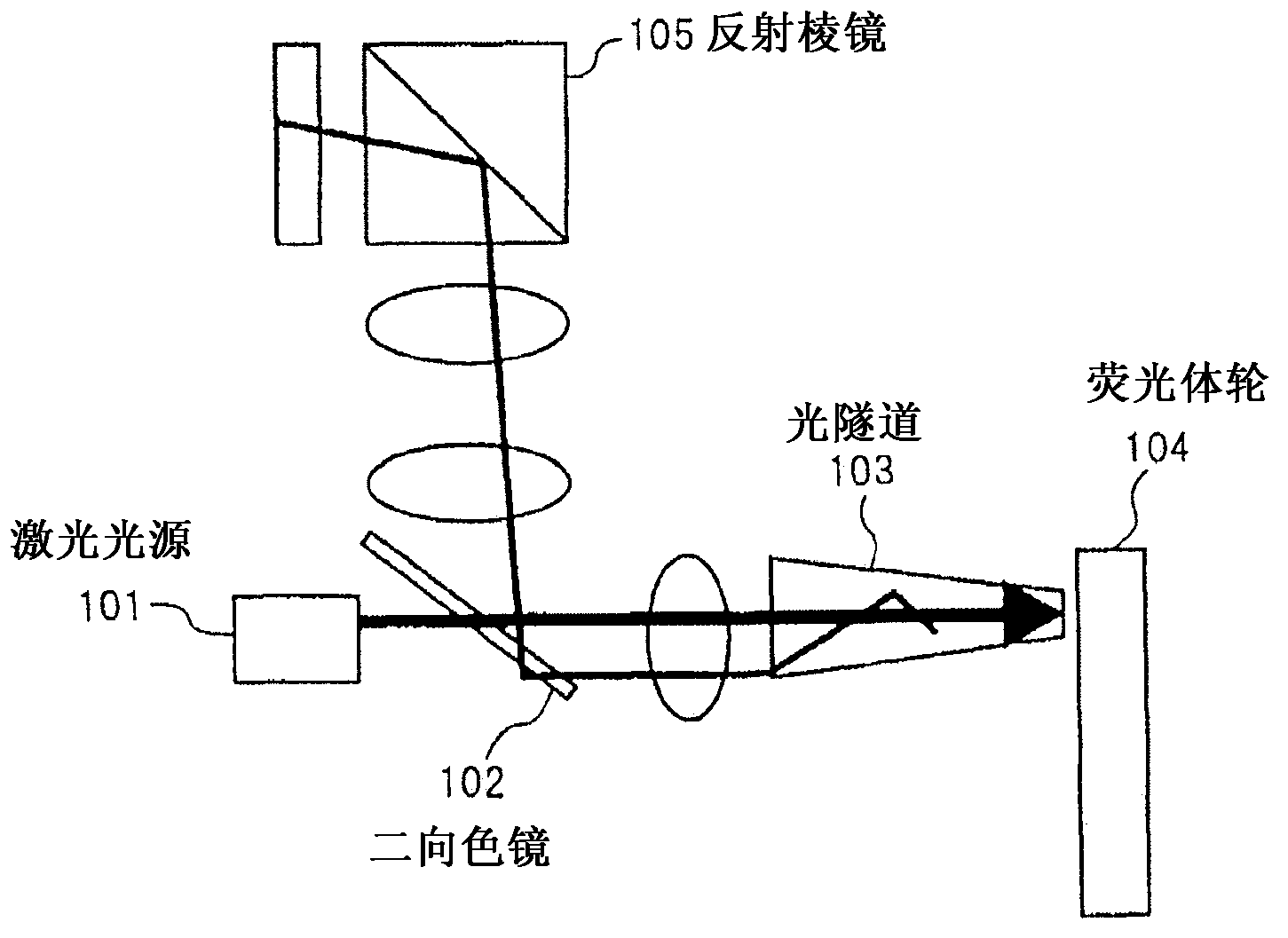 Illuminating optical system and projector using same