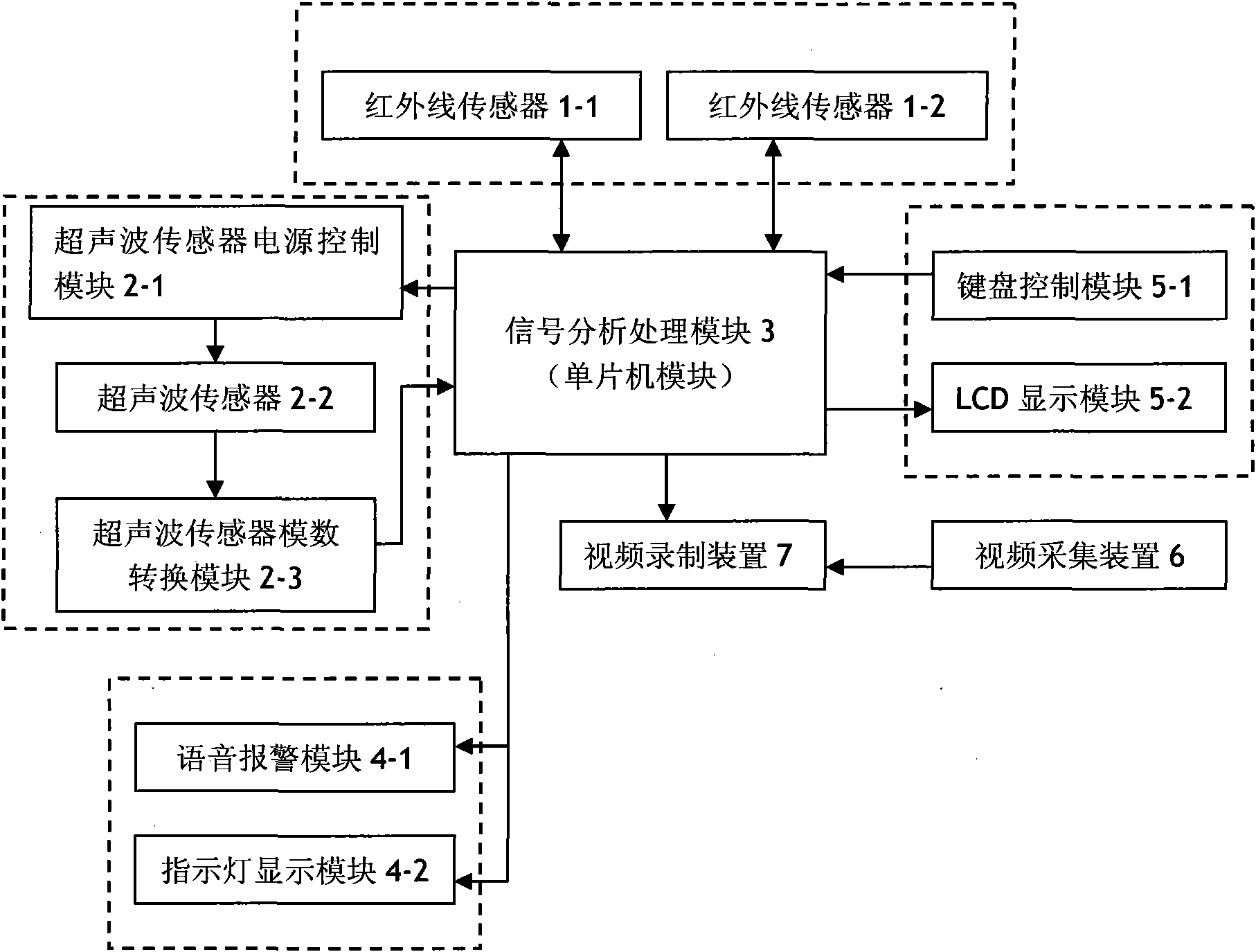 Method and device used for controlling draught over-depth and ship lockage