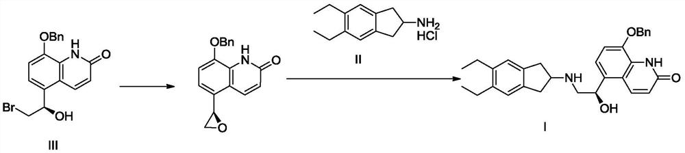 A kind of synthetic method and synthetic intermediate of indacaterol and its salt derivatives