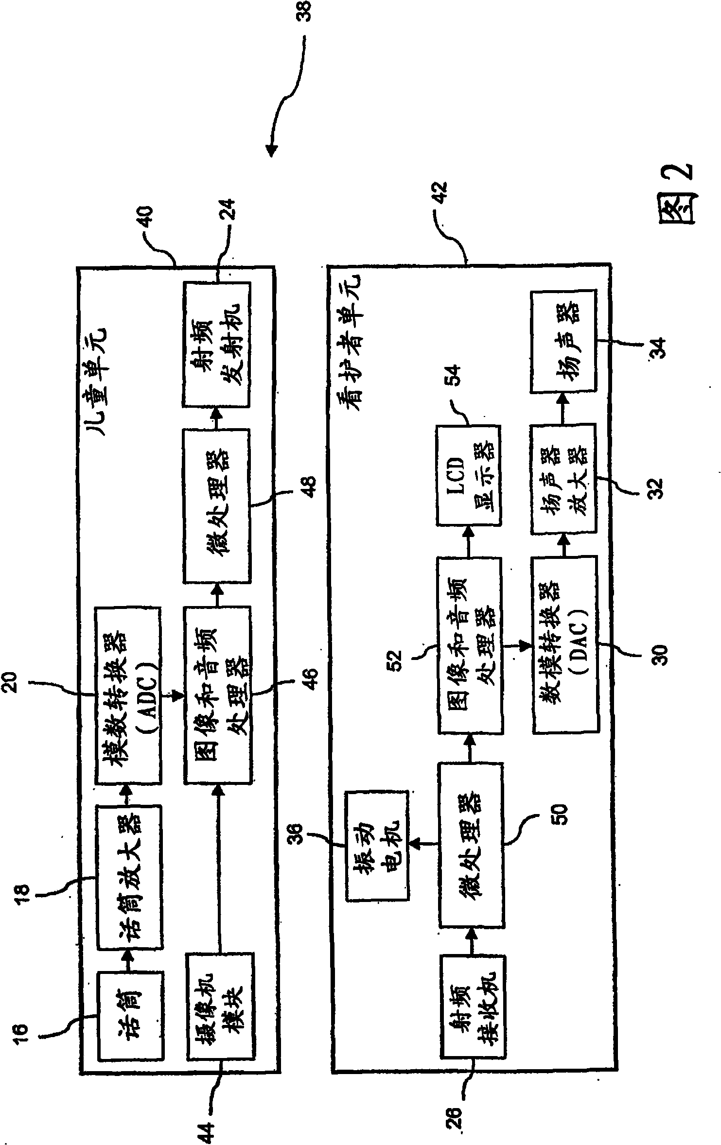 Vibration alert method and monitor system