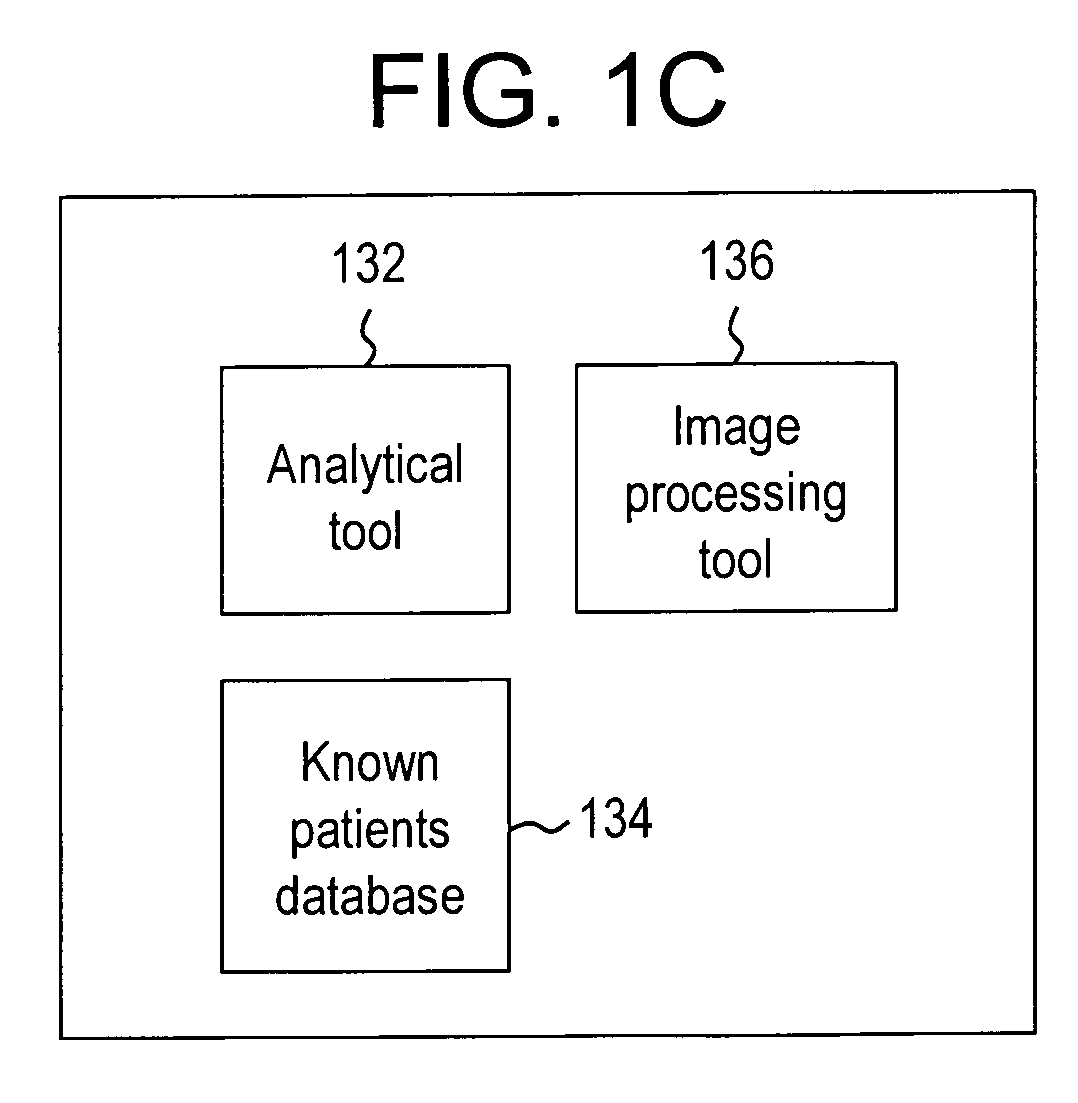 Systems and methods for treating, diagnosing and predicting the occurence of a medical condition