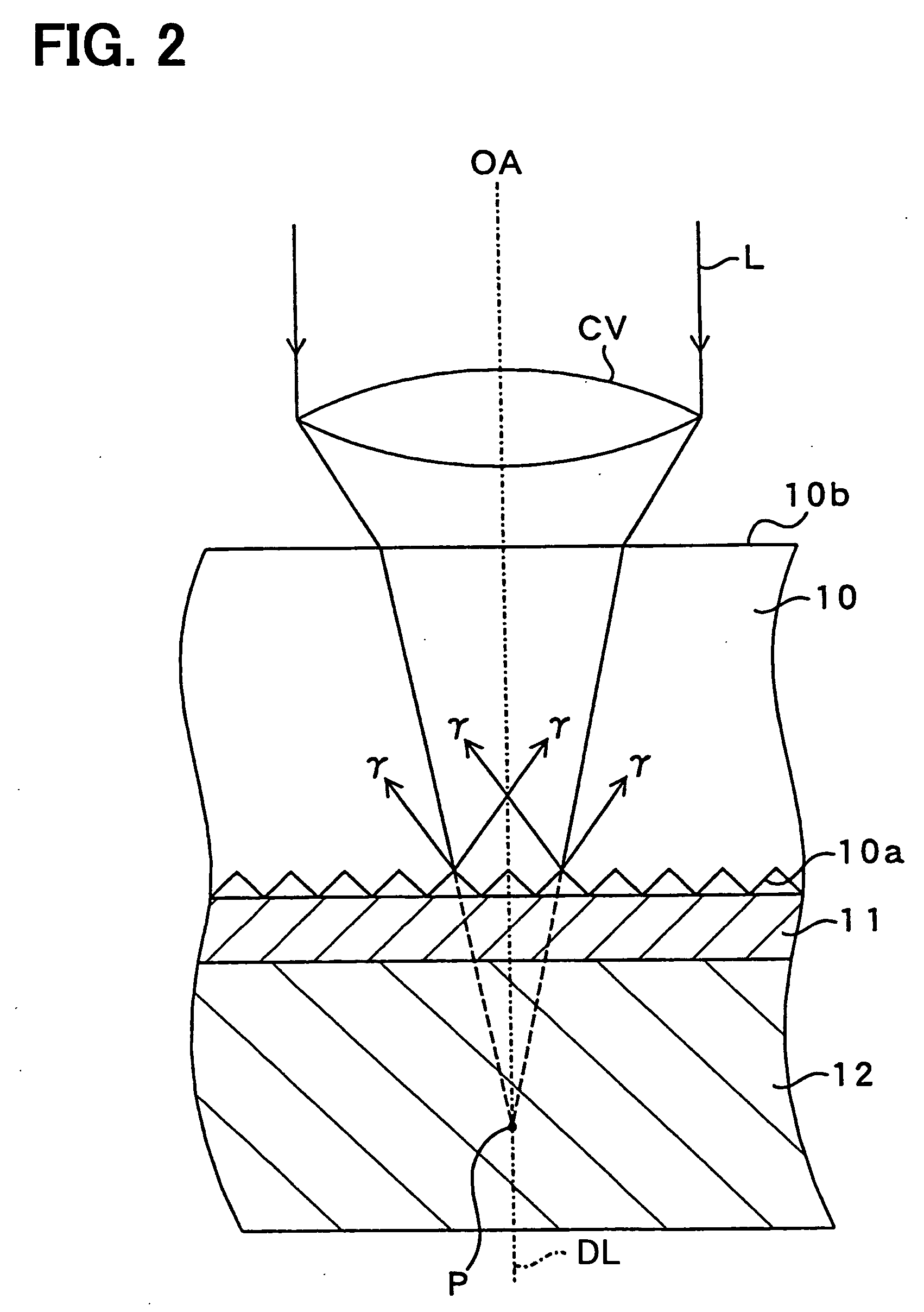 Wafer product and processing method therefor