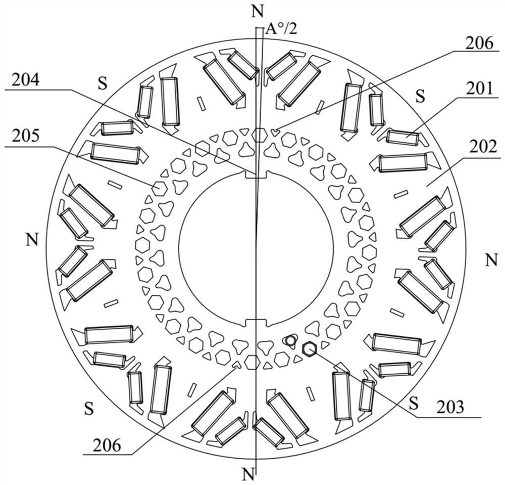 A permanent magnet synchronous motor rotor assembly for vehicles, its design method and motor