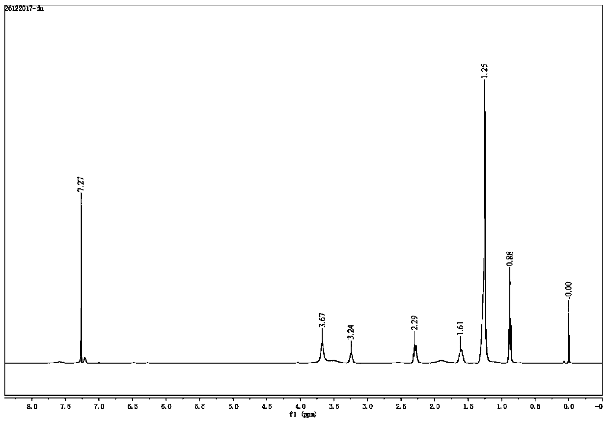 Synthesis method of symmetrical imidazoline Gemini surfactant