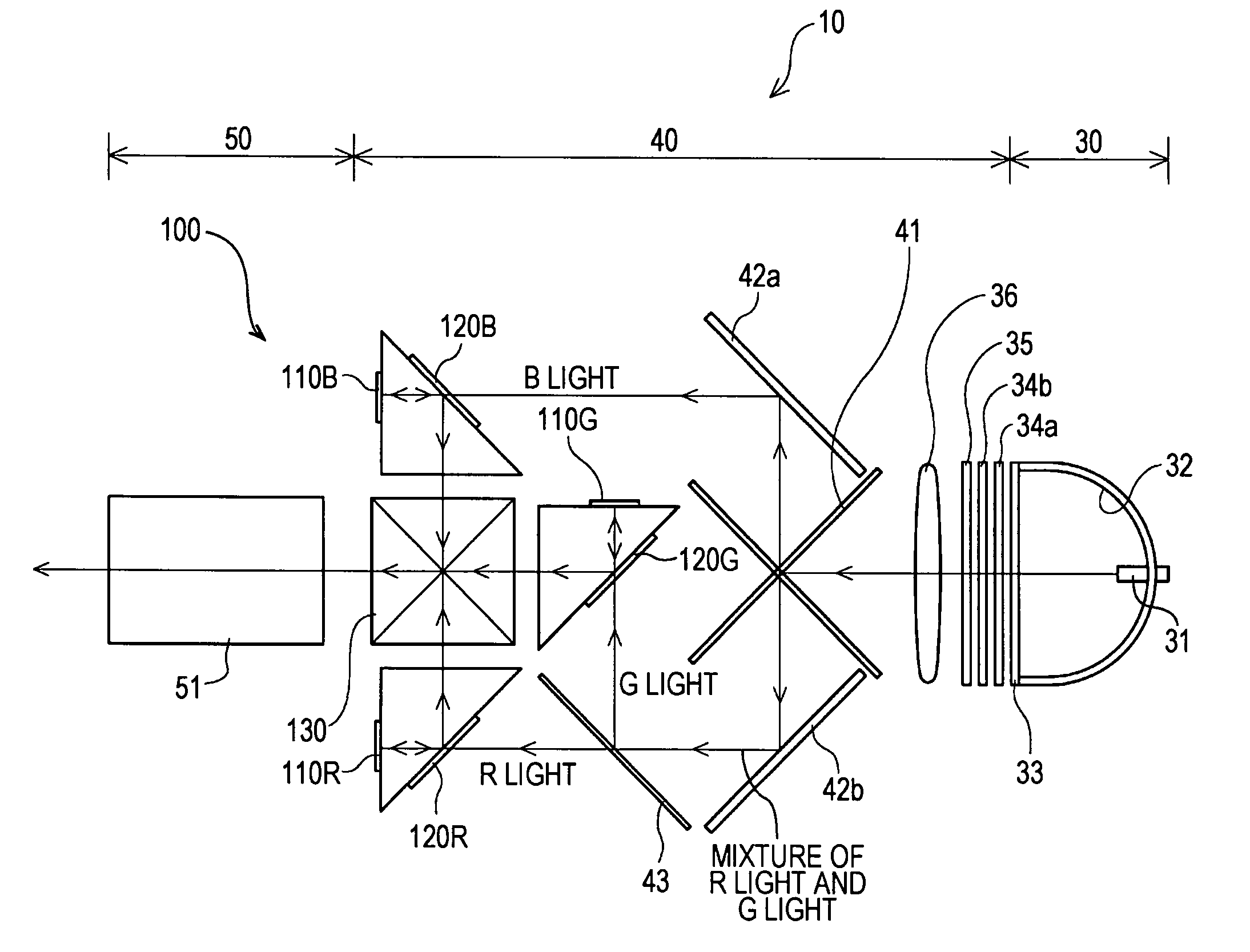 Optical device and projection device