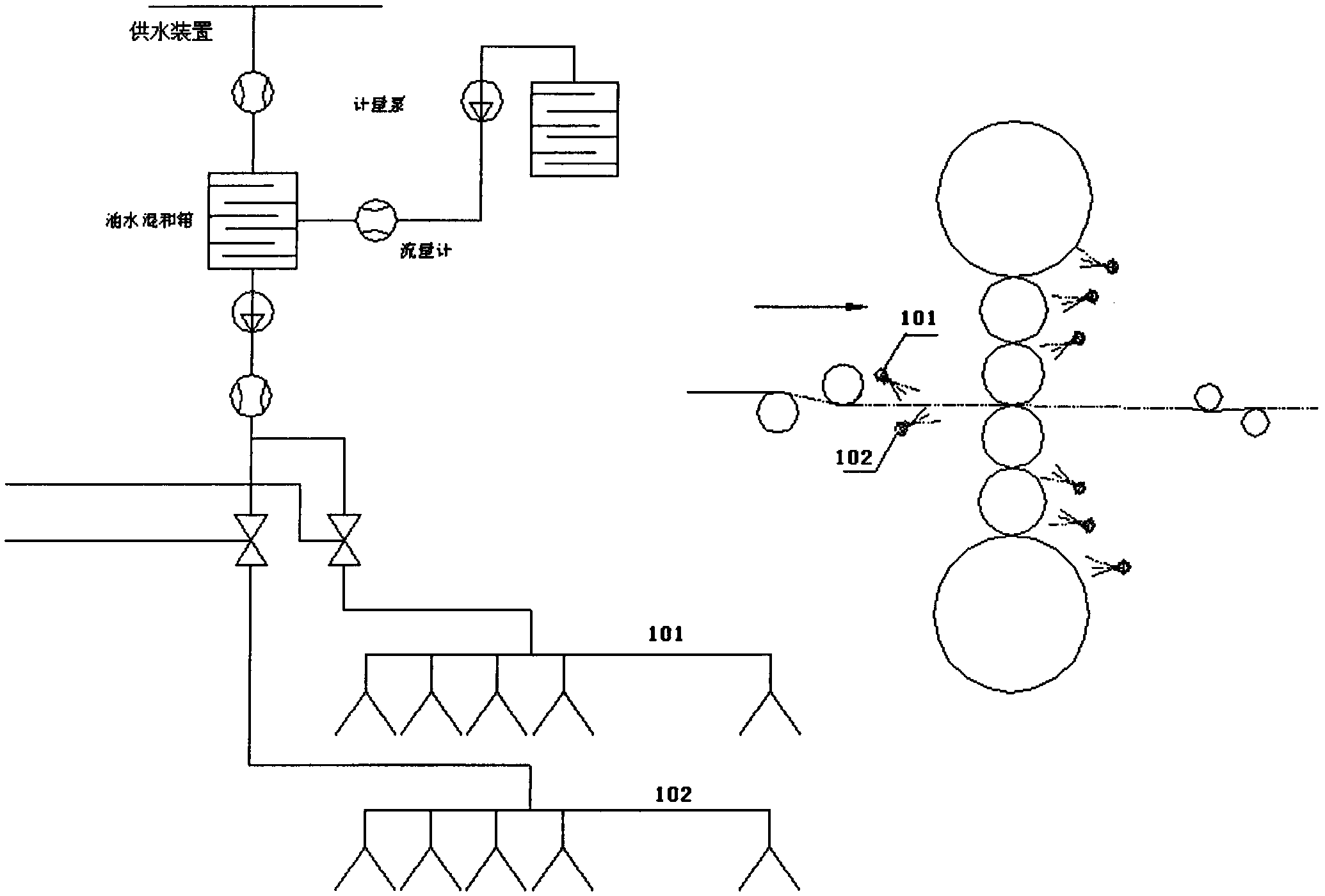 Injection device and method for uniformly lubricating roll gap of rolling mill