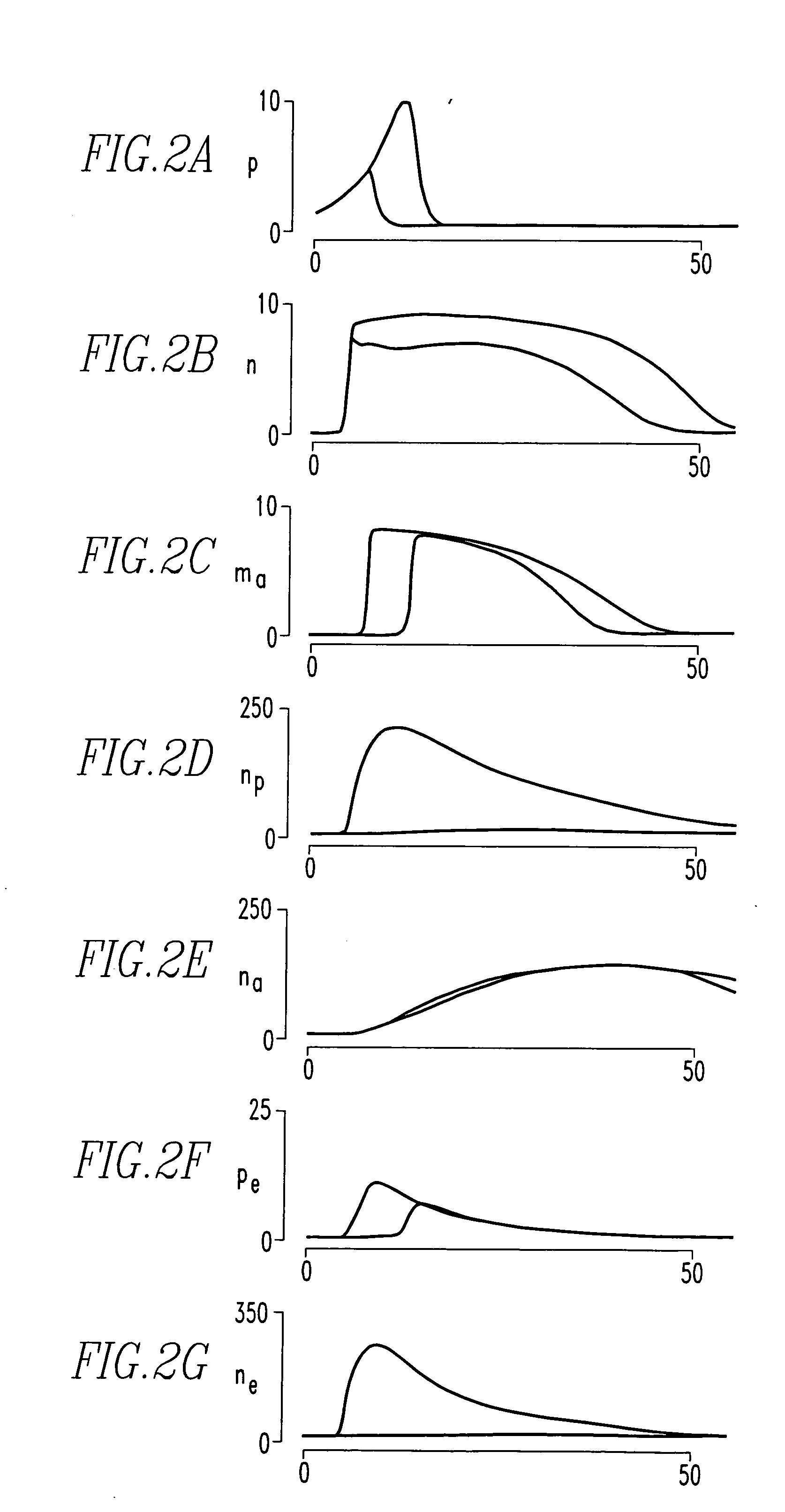 Two-part drug discovery system