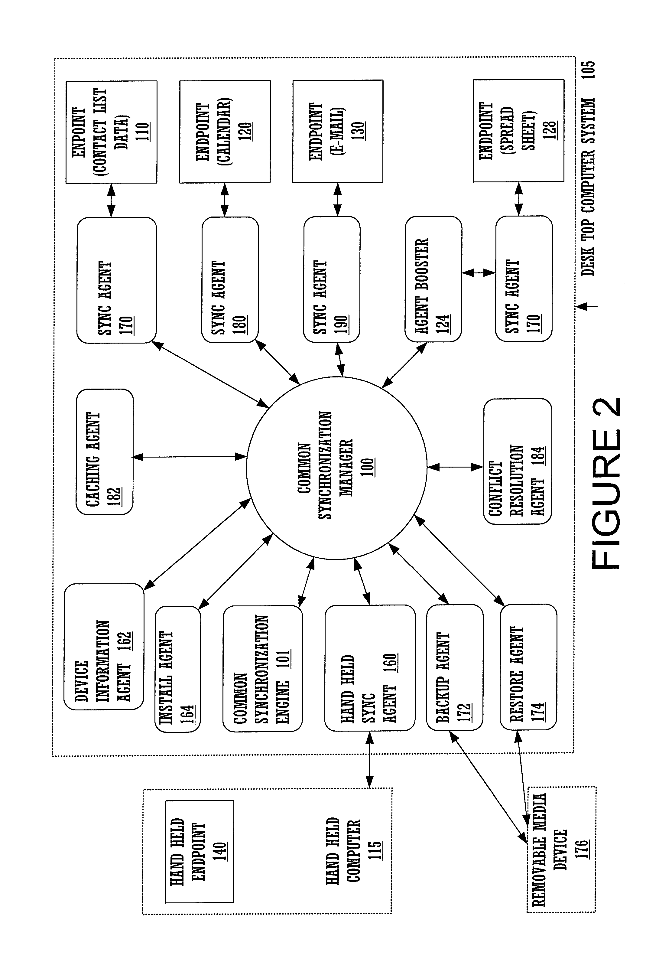 Synchronization of computer databases using caching agents