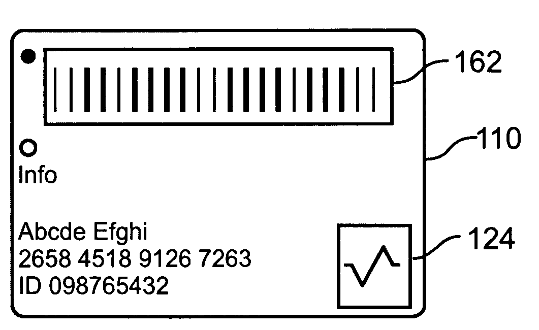 Device, method and system for authorizing transactions