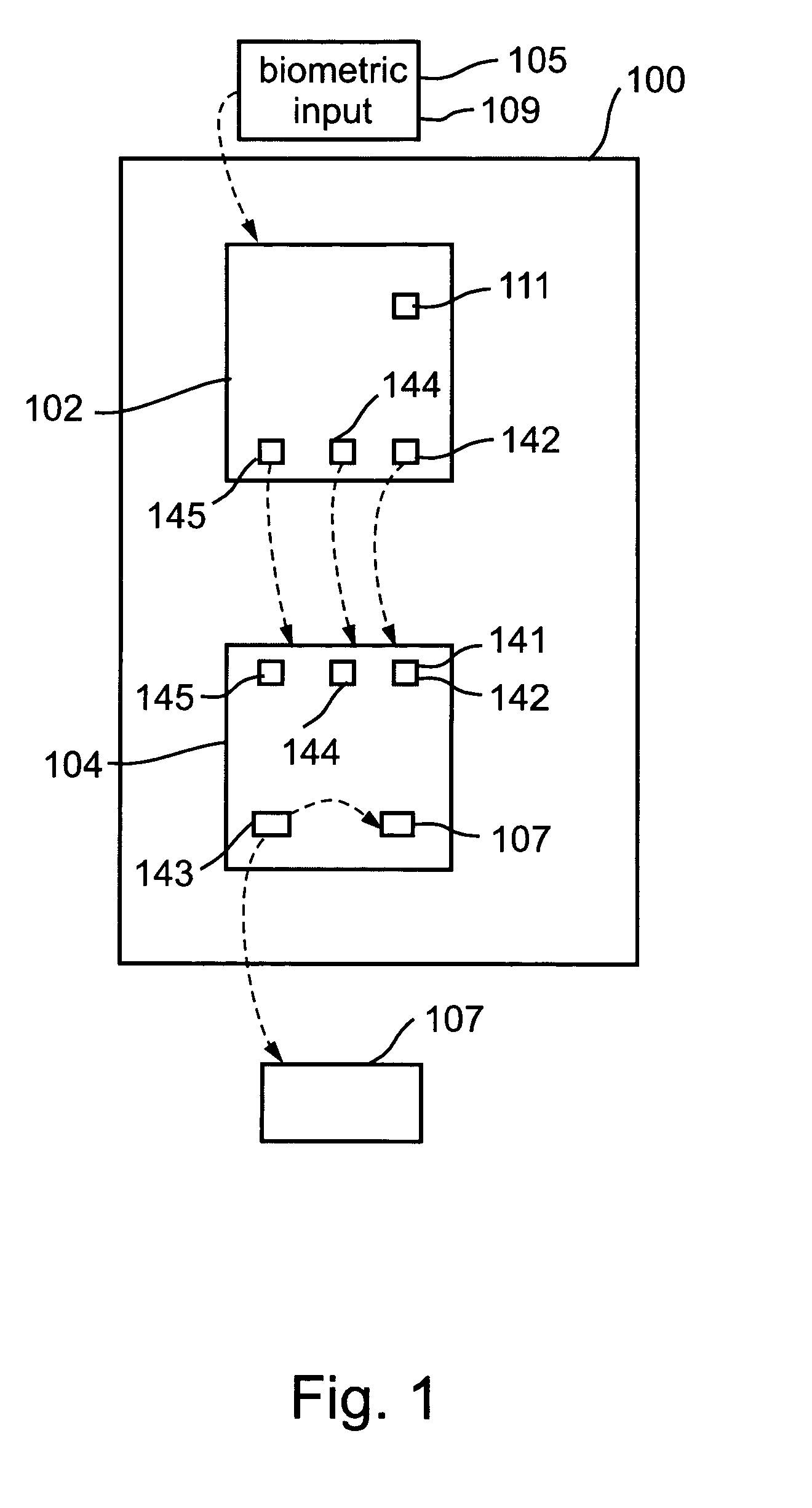 Device, method and system for authorizing transactions