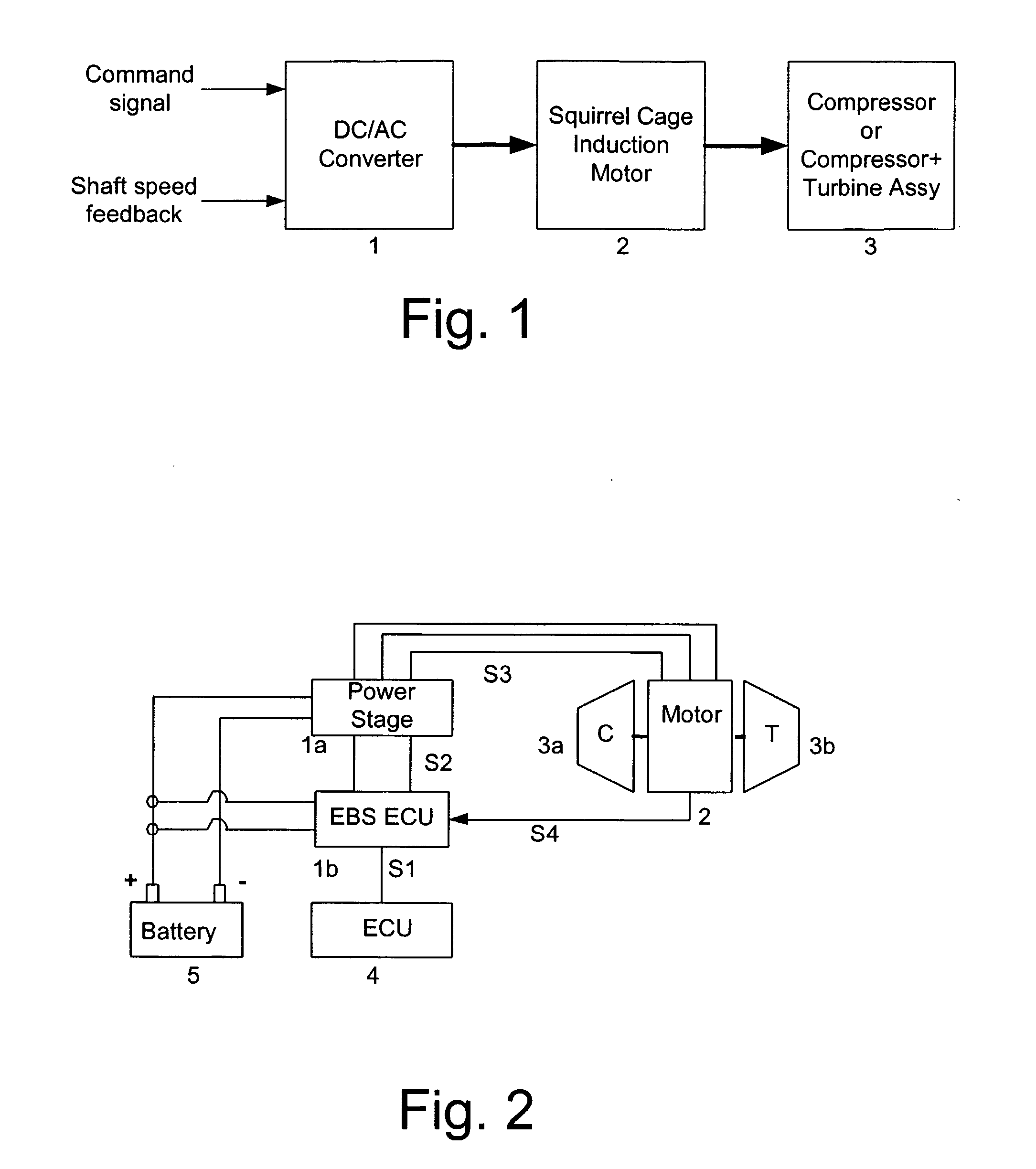 Motor Control and Driver for Electric Boosting Application
