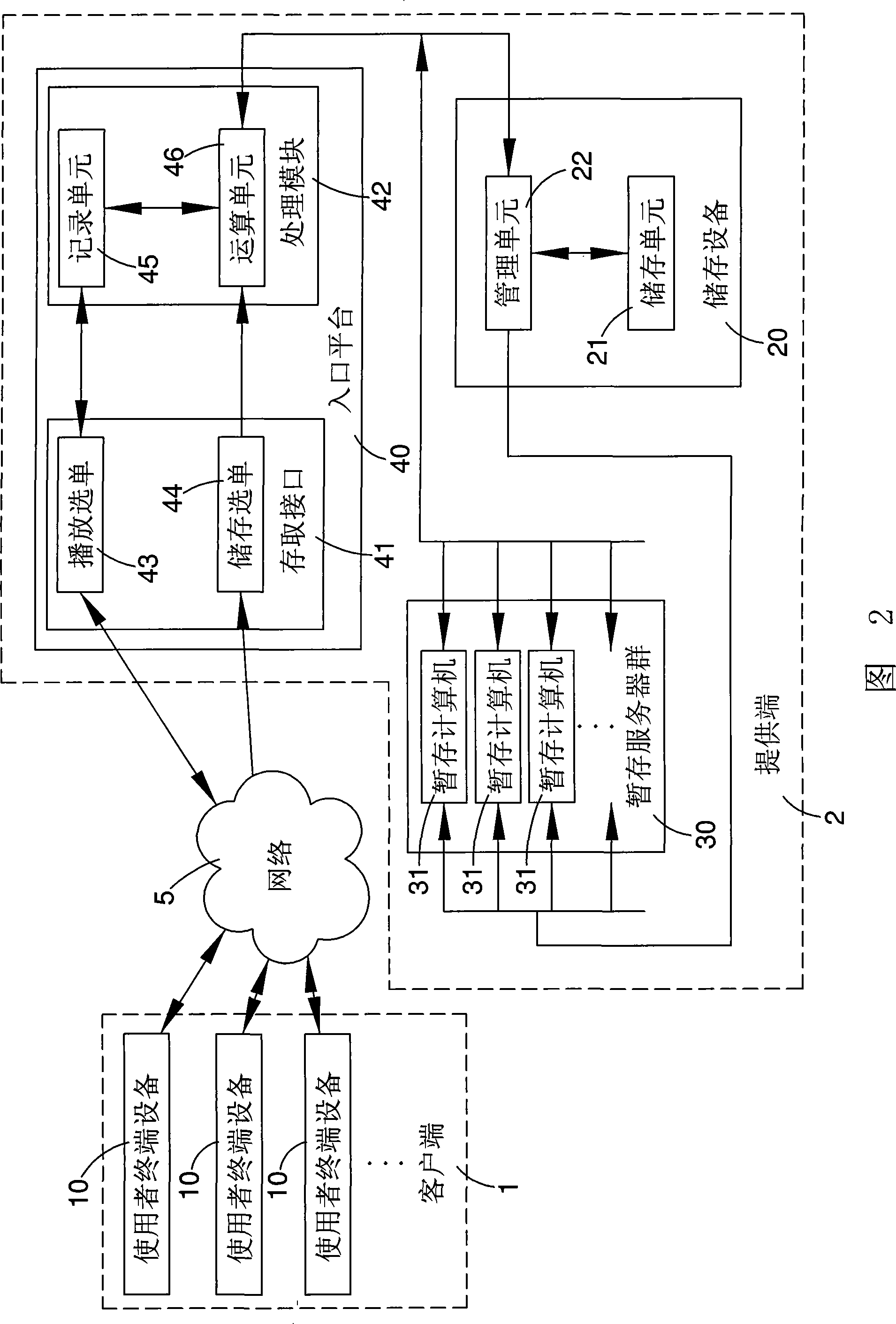 Playing method and system for video program