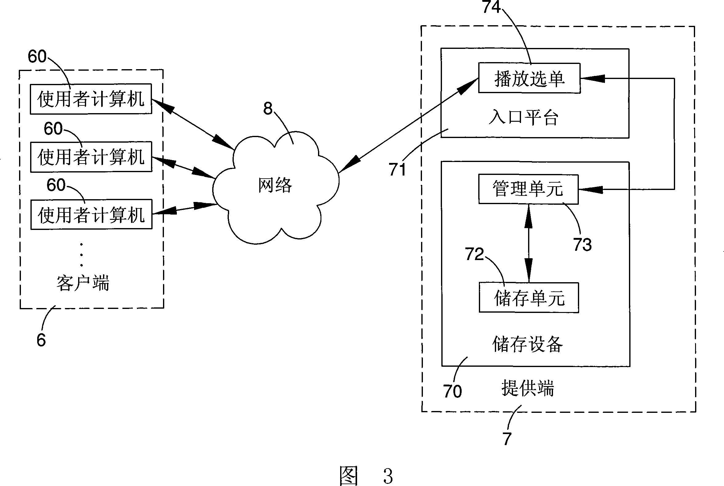 Playing method and system for video program