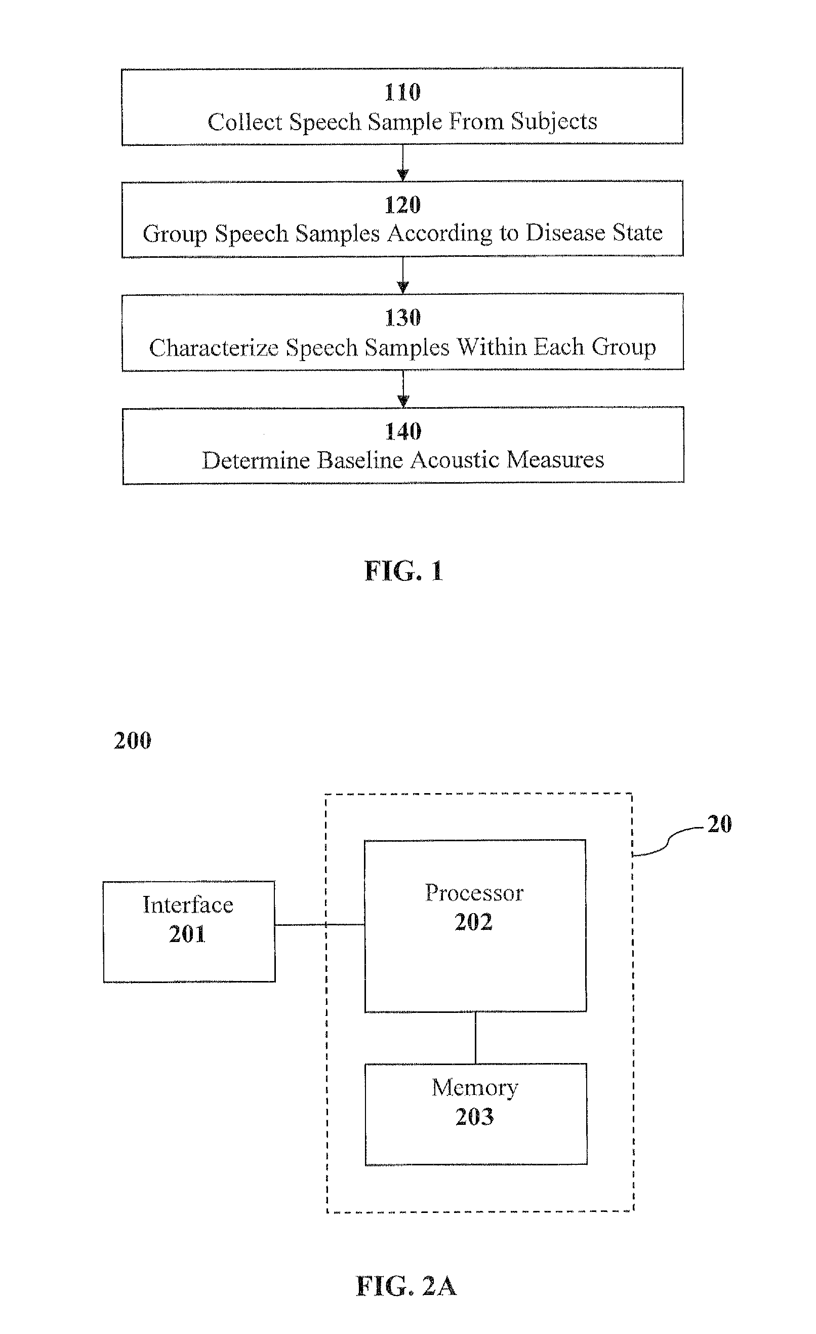 Systems and methods of screening for medical states using speech and other vocal behaviors