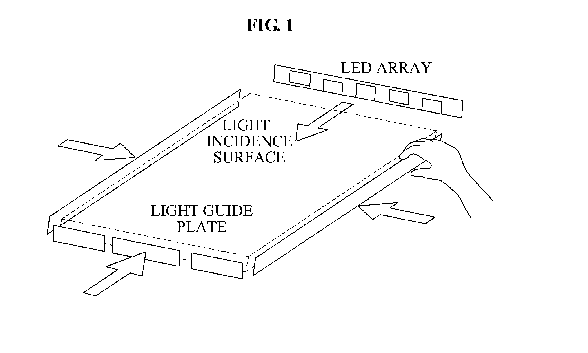 Method and apparatus for preventing light leakage from light guide plate and display device having light guide plate painted with reflective material