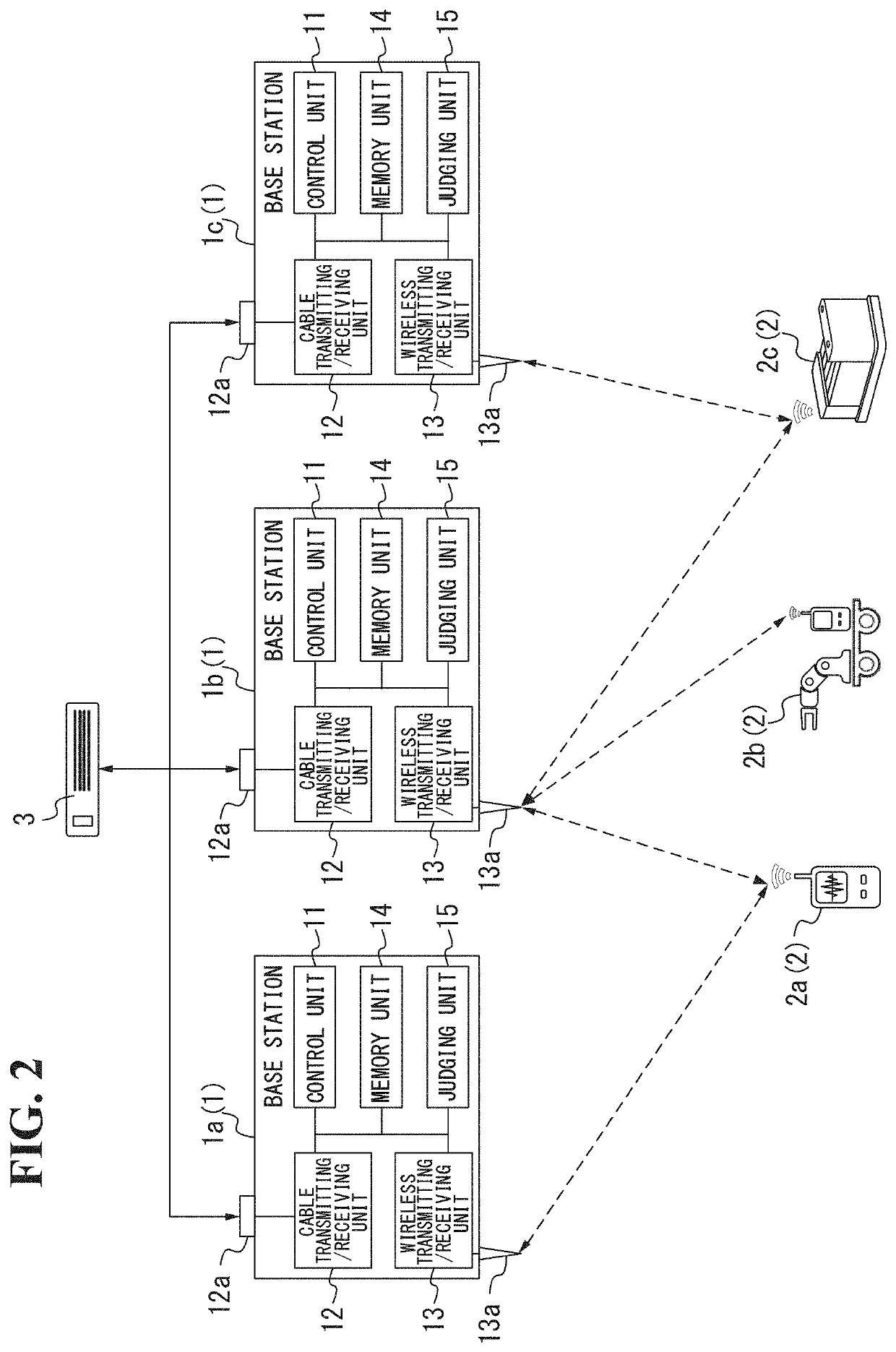 Wireless communication system and wireless communication method