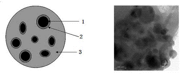 Silicon-carbon composite anode material and preparing method thereof