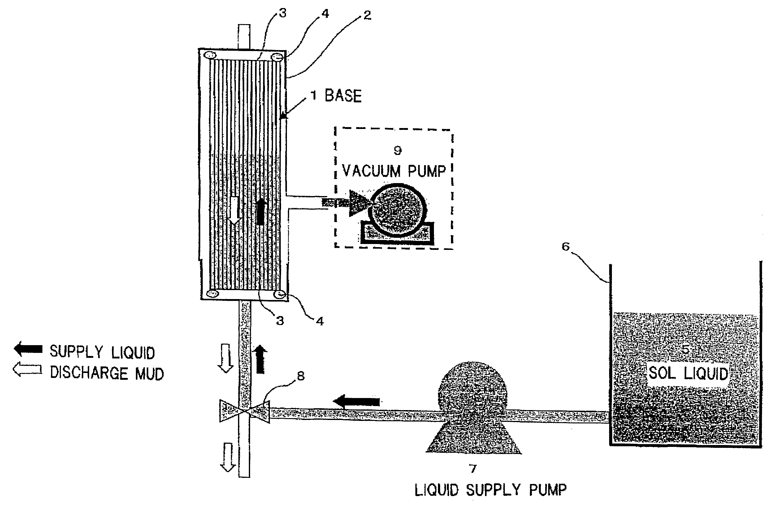 Method of manufacturing ceramic porous membrane