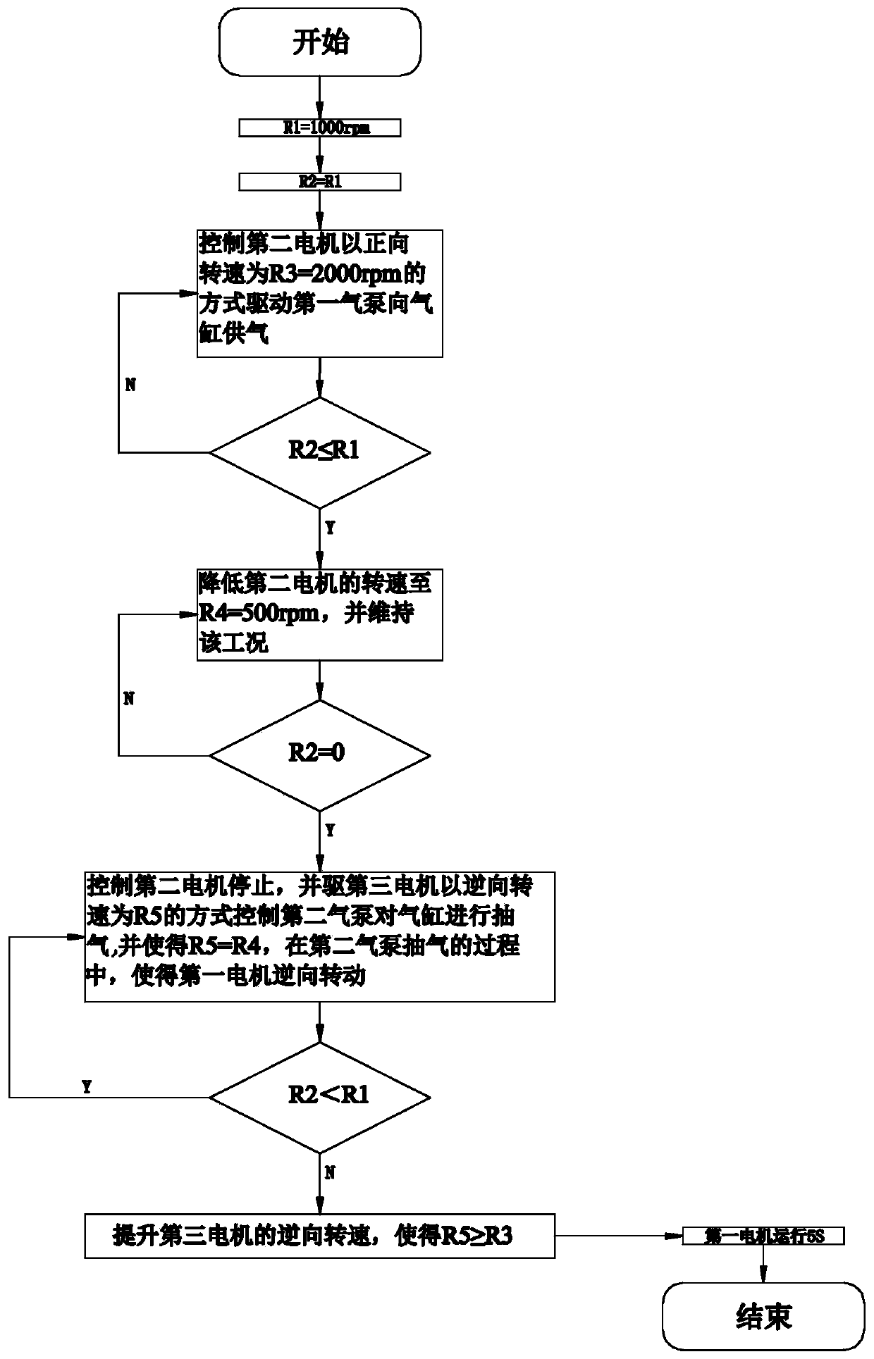 Ancient building transparent fireproof coating and preparation method thereof