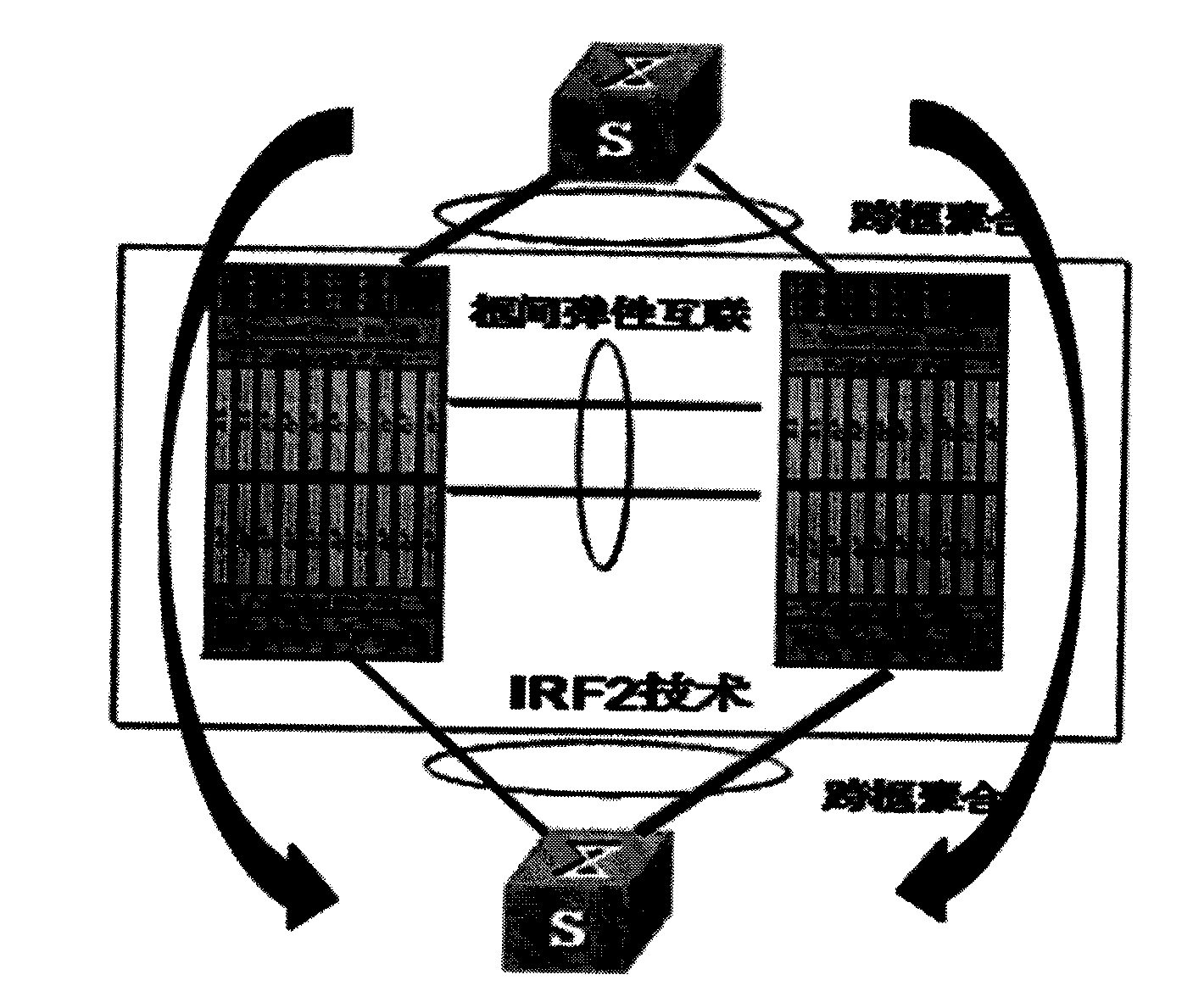 Data flow sharing method and equipment