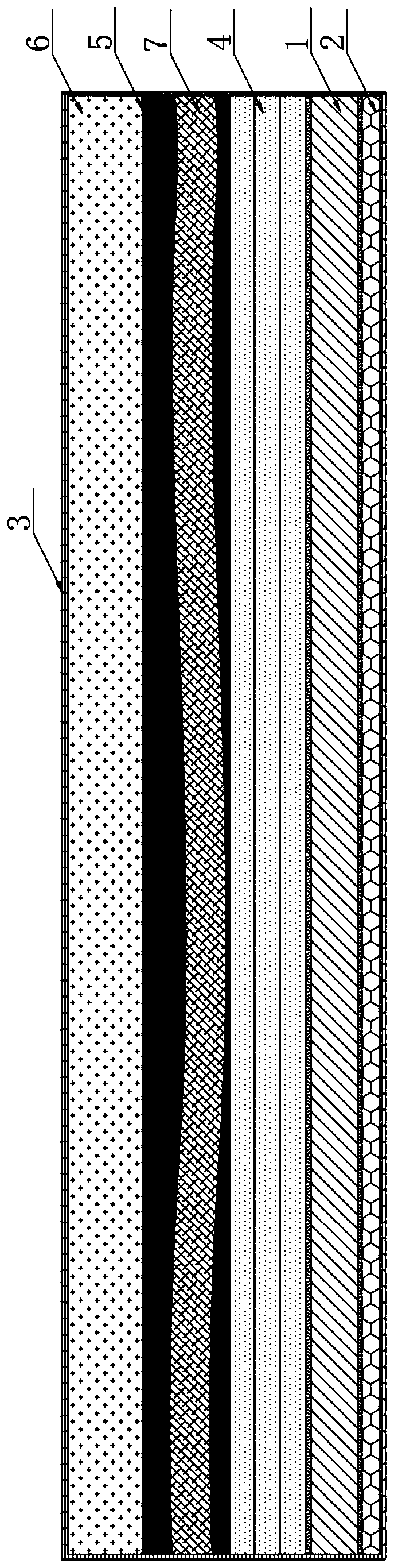 Combined shading adhesive and manufacturing technology thereof